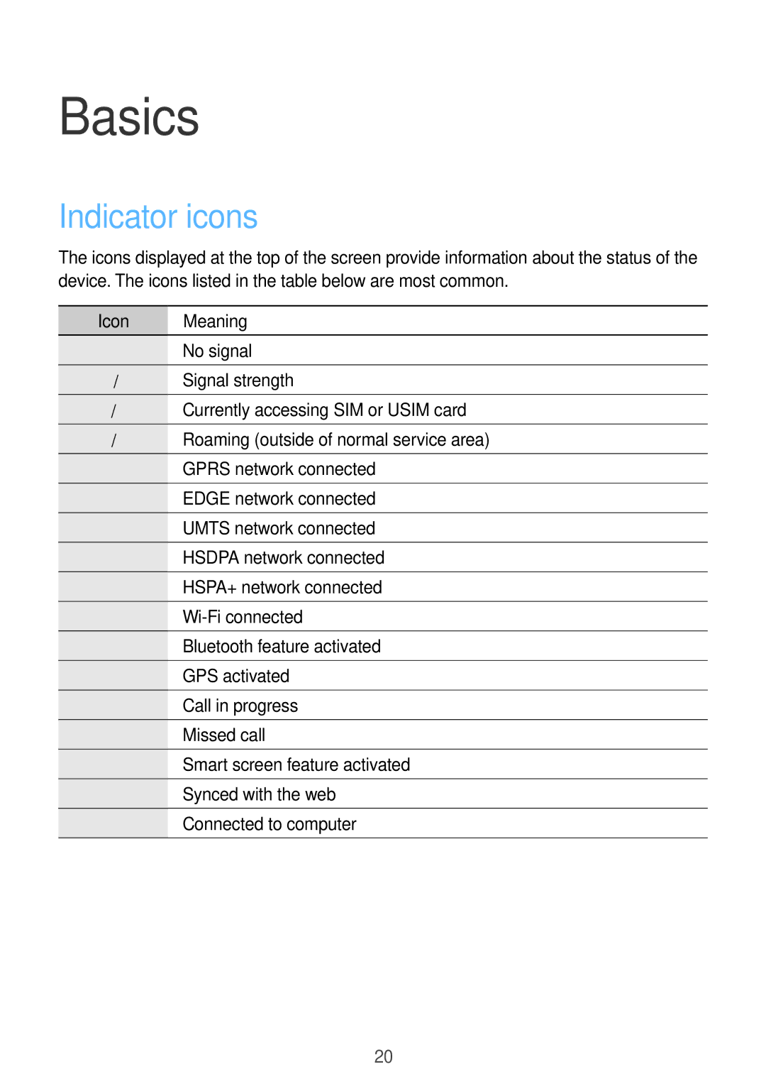 Samsung GT-I9300OKIBTC, GT-I9300MBIPAK, GT-I9300RWIKSA, GT-I9300MBIBTC, GT-I9300OKITHR Basics, Indicator icons, Icon Meaning 