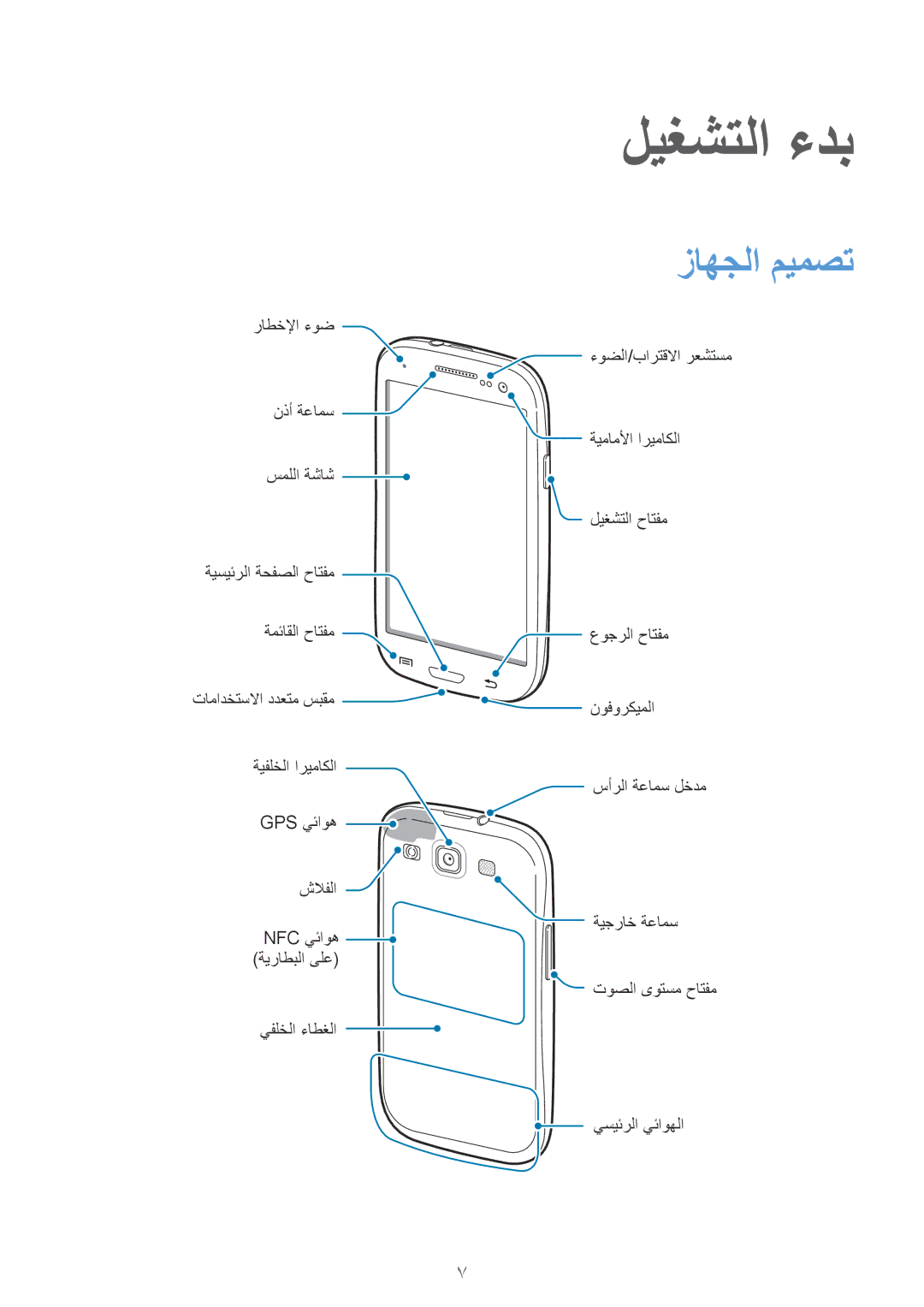 Samsung GT-I9300RWIPAK, GT-I9300MBIPAK, GT-I9300RWIKSA, GT-I9300MBIBTC, GT-I9300OKITHR manual ليغشتلا ءدب, زاهجلا ميمصت 