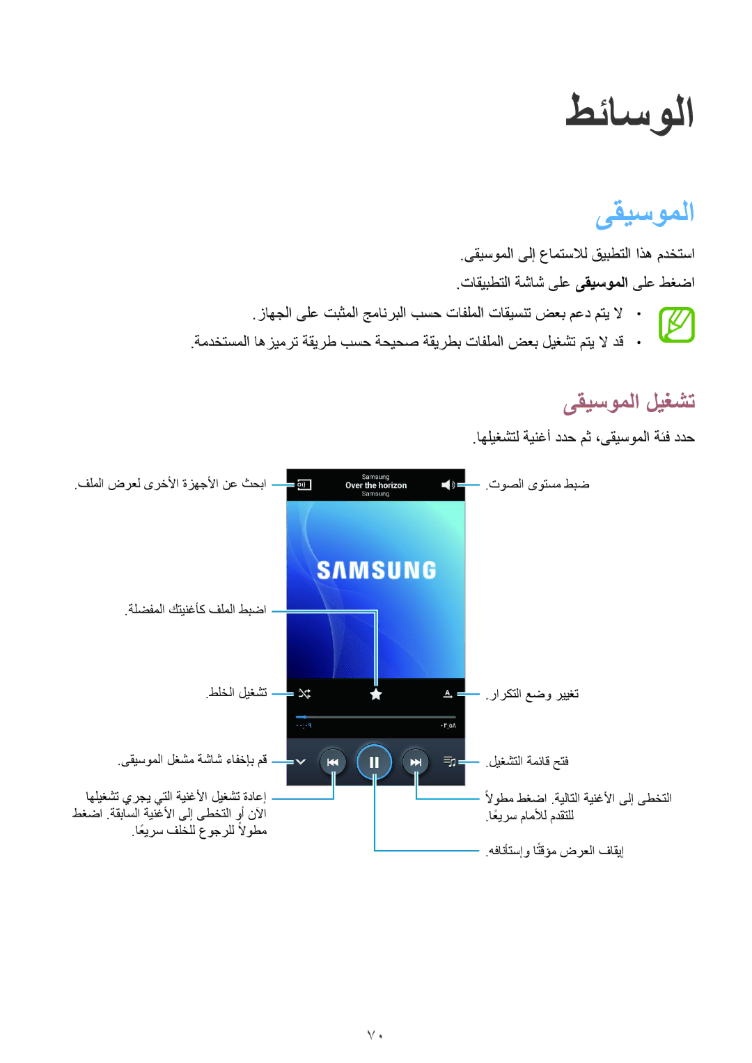 Samsung GT-I9300MBIBTC, GT-I9300MBIPAK, GT-I9300RWIKSA, GT-I9300OKITHR, GT-I9300RWIACR manual طئاسولا, ىقيسوملا ليغشت 