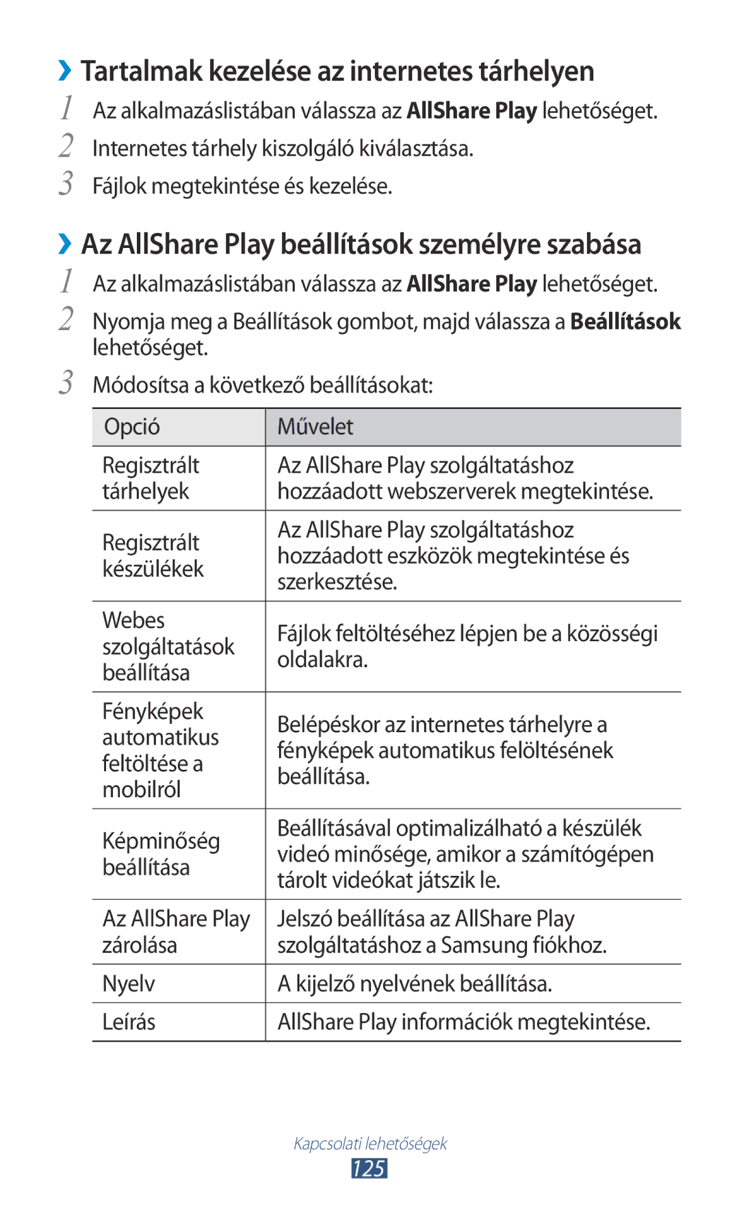 Samsung GT-I9300MBDATO, GT-I9300RWADBT, GT-I9300MBDEUR, GT-I9300MBDEPL ››Tartalmak kezelése az internetes tárhelyen, 125 