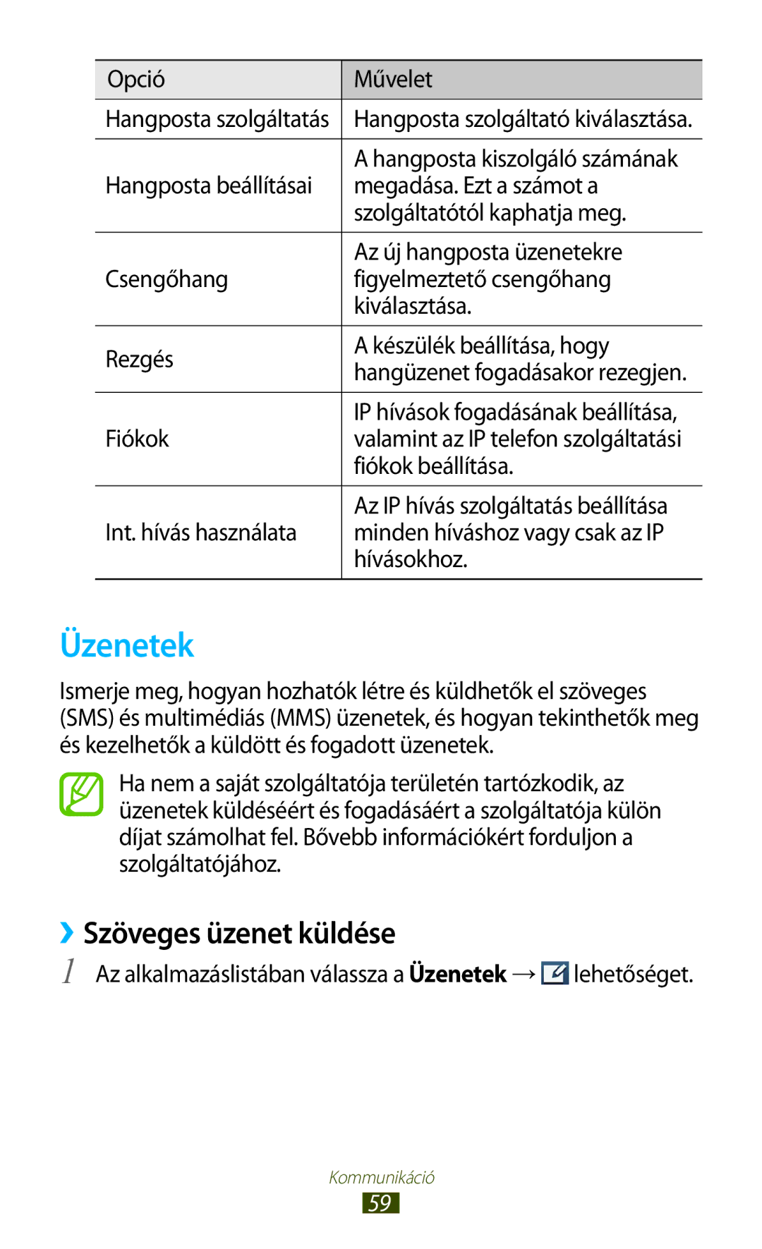 Samsung GT-I9300MBDVGR, GT-I9300RWADBT Üzenetek, ››Szöveges üzenet küldése, Fiókok beállítása, Int. hívás használata 