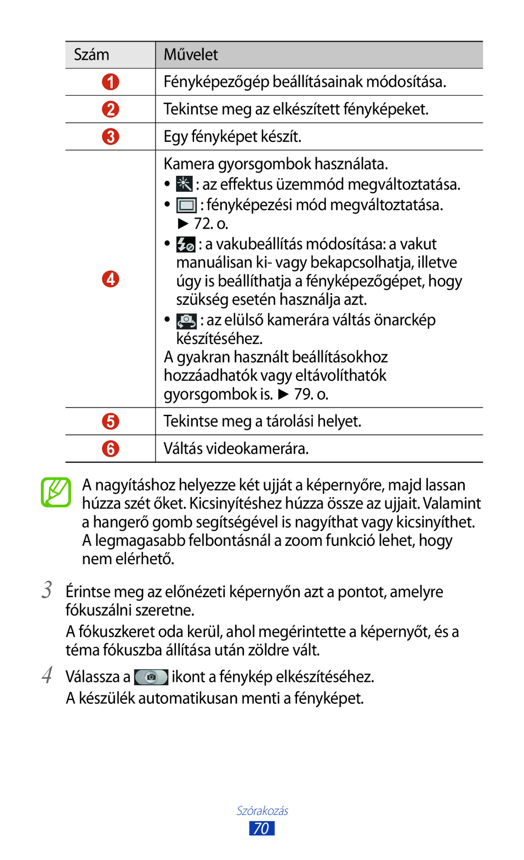 Samsung GT-I9300MBDORO Szükség esetén használja azt, Készítéséhez, Gyakran használt beállításokhoz, Gyorsgombok is . o 