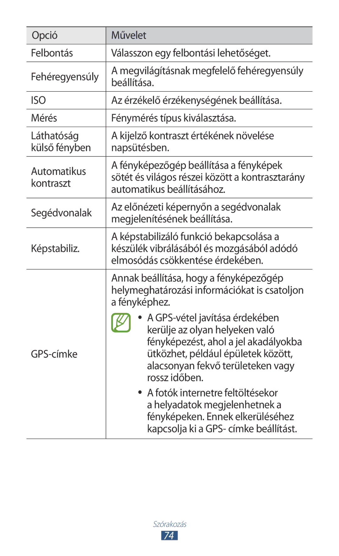 Samsung GT-I9300RWDPAN manual Az érzékelő érzékenységének beállítása, Kontraszt, Automatikus beállításához, Fényképhez 