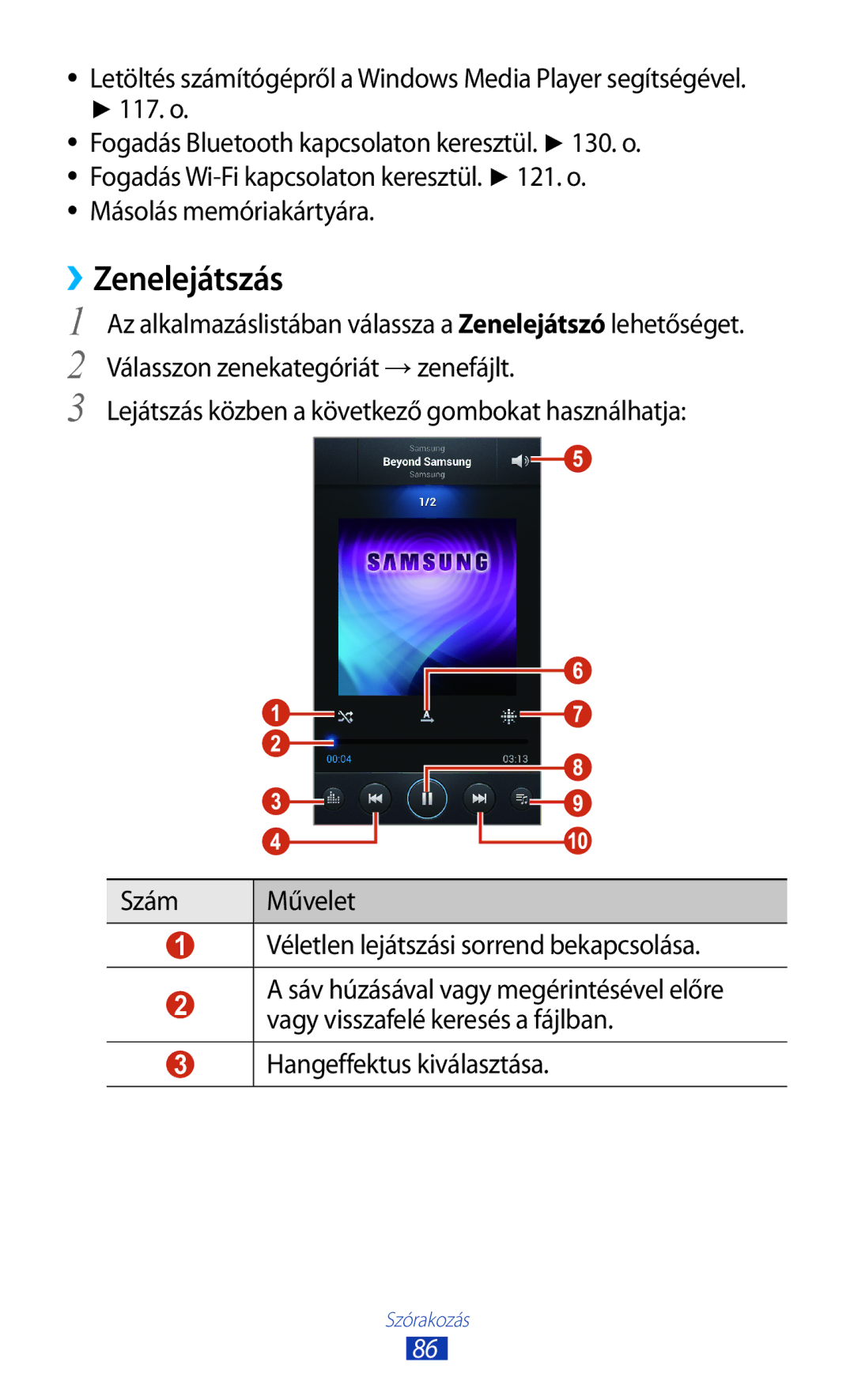 Samsung GT2I9300OKDXEH, GT-I9300RWADBT, GT-I9300MBDEUR, GT-I9300MBDATO manual ››Zenelejátszás, Másolás memóriakártyára 