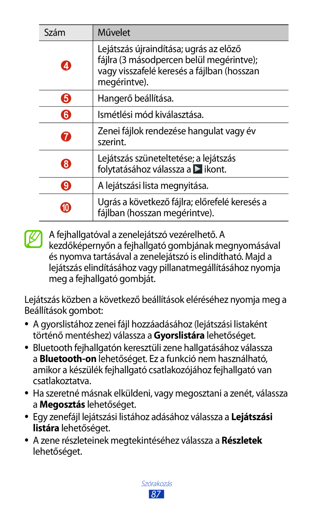 Samsung GT2I9300ZNDVDH, GT-I9300RWADBT, GT-I9300MBDEUR manual Lejátszási lista megnyitása, Fájlban hosszan megérintve 