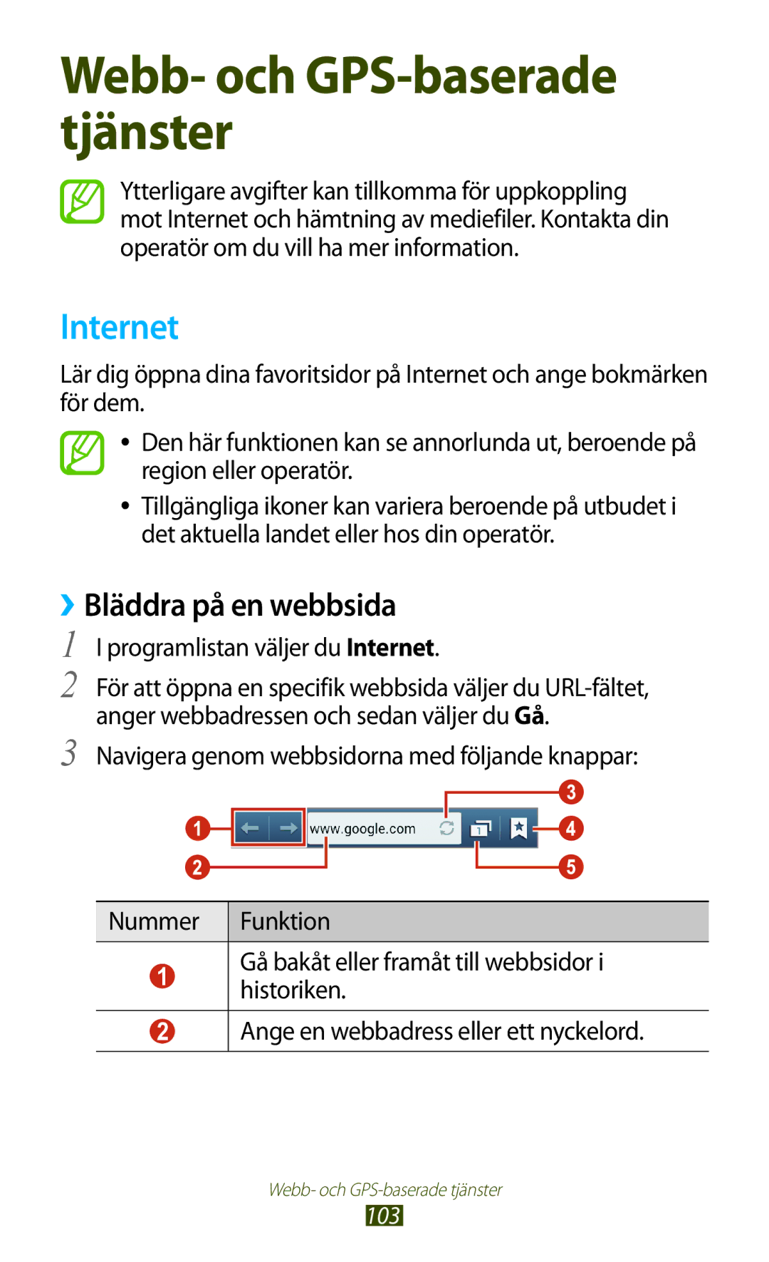 Samsung GT-I9300TADHTD, GT-I9300RWDNEE, GT-I9300GRDNEE ››Bläddra på en webbsida, Programlistan väljer du Internet, 103 