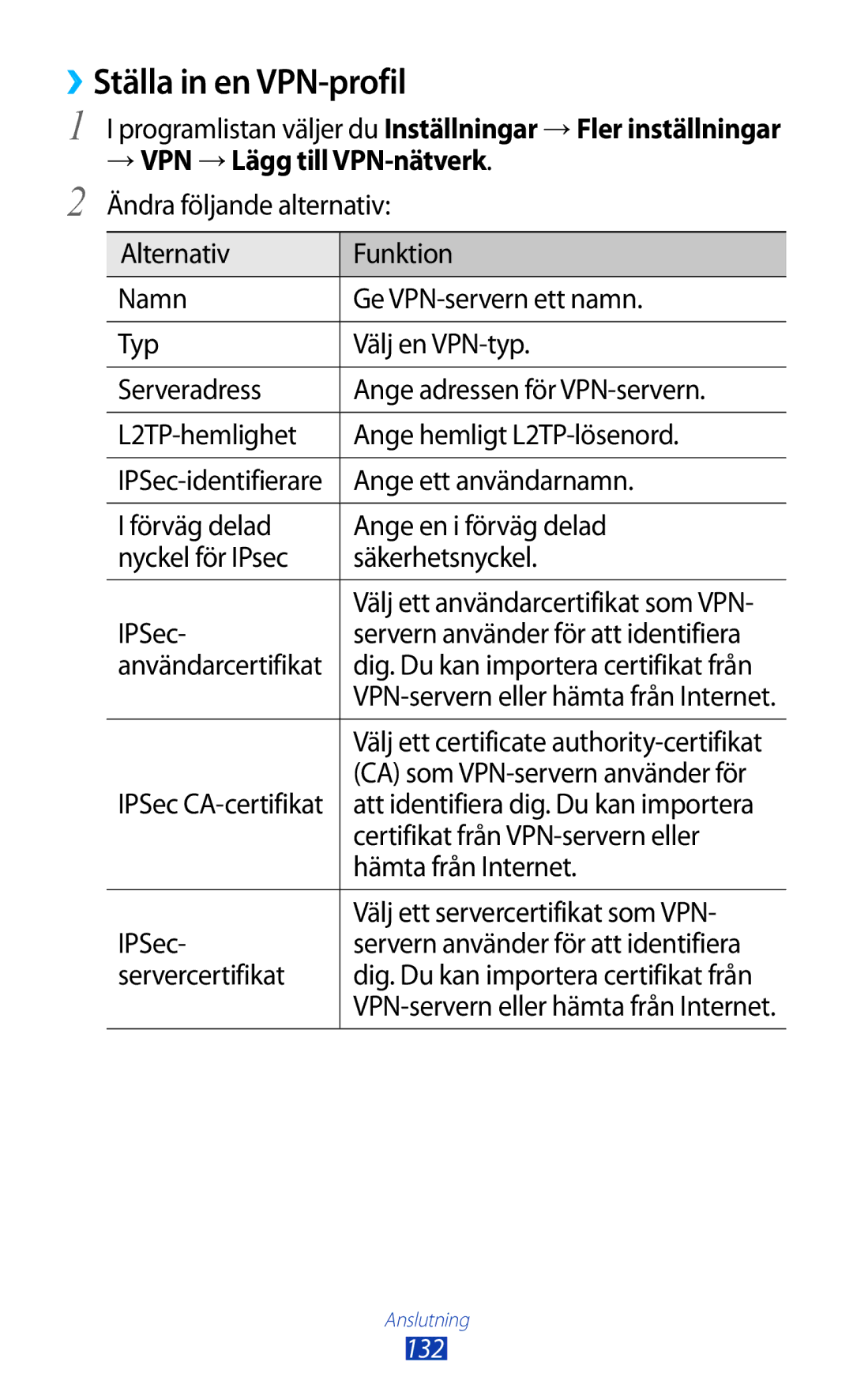 Samsung GT-I9300MBDHTD, GT-I9300RWDNEE, GT-I9300GRDNEE manual ››Ställa in en VPN-profil, → VPN → Lägg till VPN-nätverk 