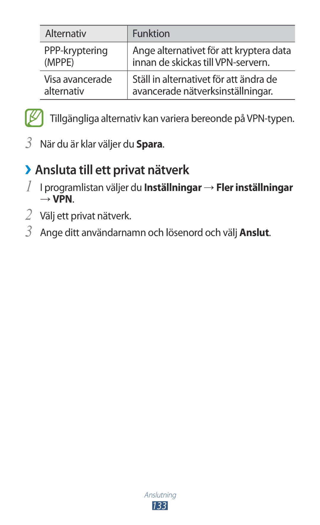 Samsung GT-I9300OKENEE manual ››Ansluta till ett privat nätverk, Alternativ Funktion PPP-kryptering, Visa avancerade, → Vpn 