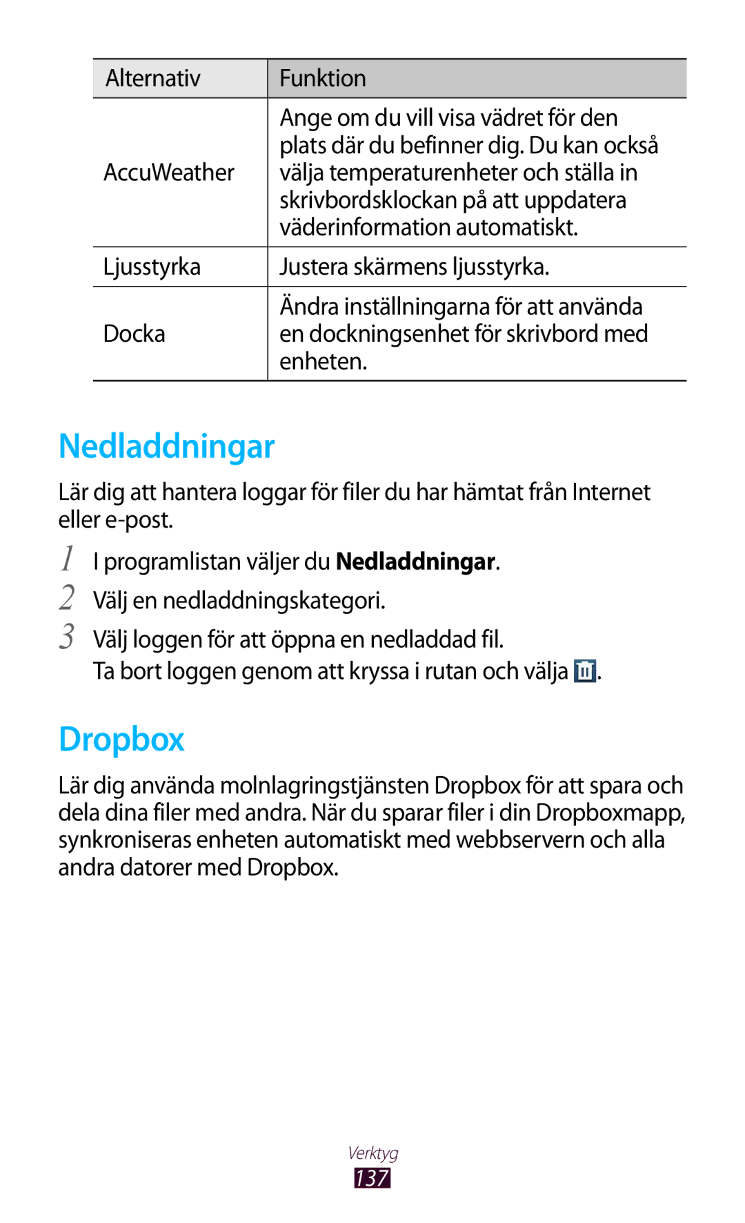 Samsung GT-I9300RWENEE Nedladdningar, Dropbox, Alternativ Funktion Ange om du vill visa vädret för den, Docka, Enheten 