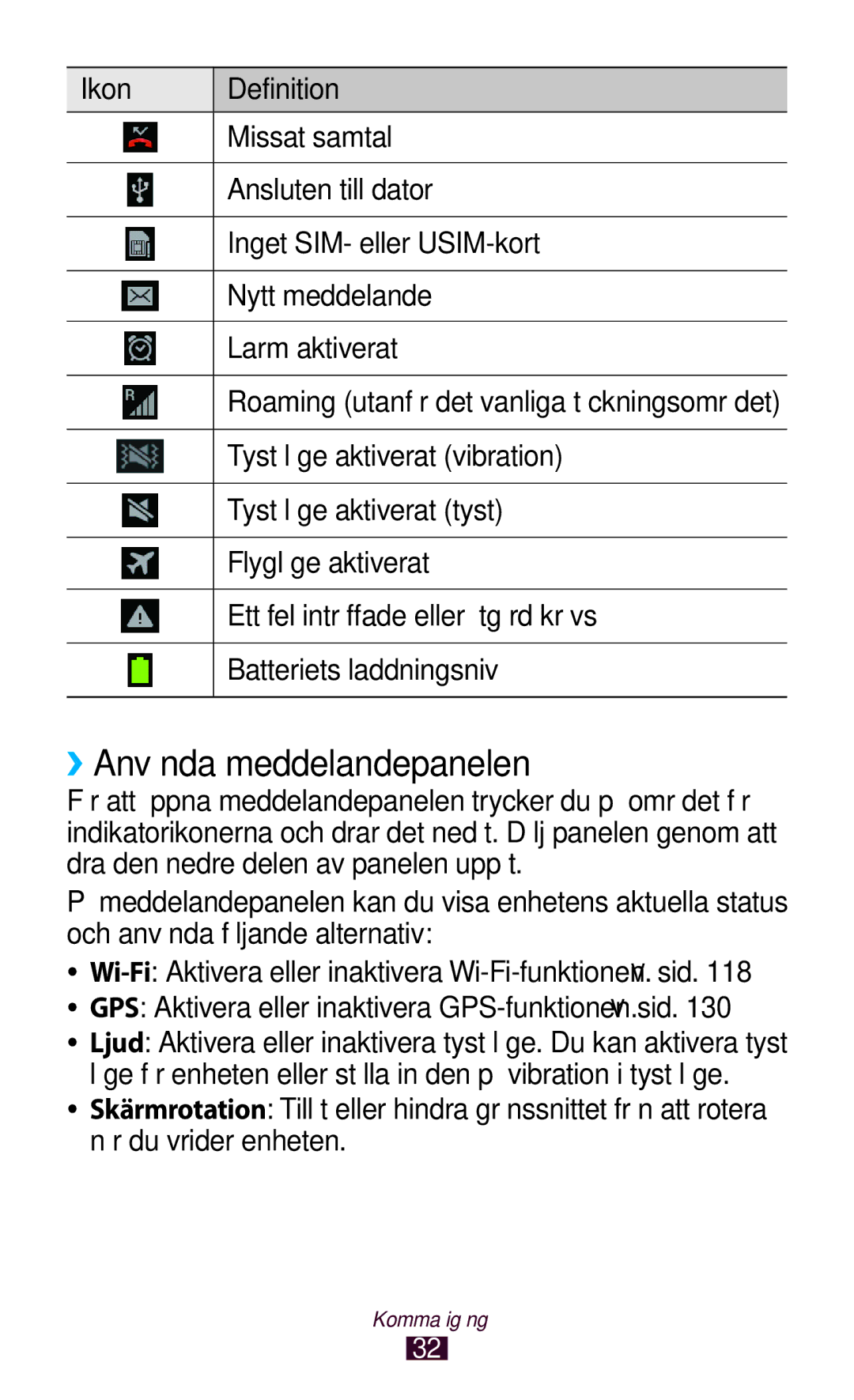 Samsung GT-I9300RWDNEE, GT-I9300GRDNEE, GT-I9300GRENEE, GT-I9300ZNDNEE, GT-I9300MBDHTD manual ››Använda meddelandepanelen 