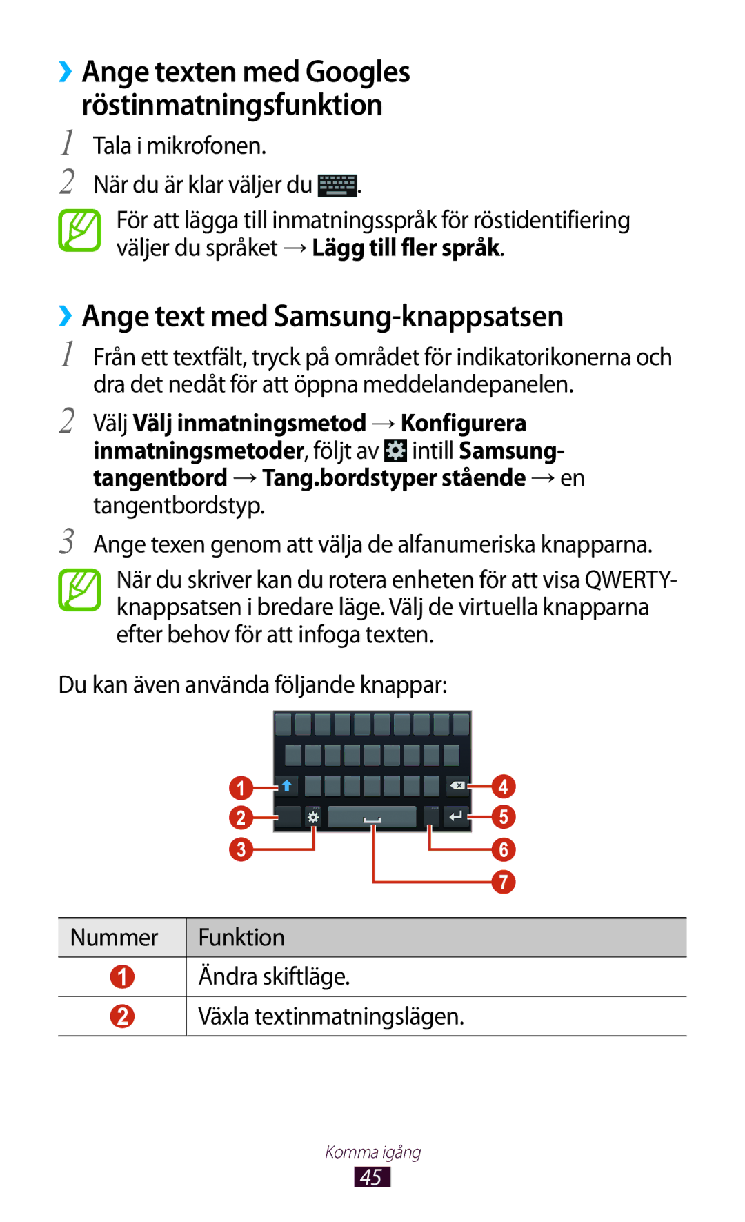 Samsung GT-I9300MBDNEE manual ››Ange text med Samsung-knappsatsen, ››Ange texten med Googles röstinmatningsfunktion 