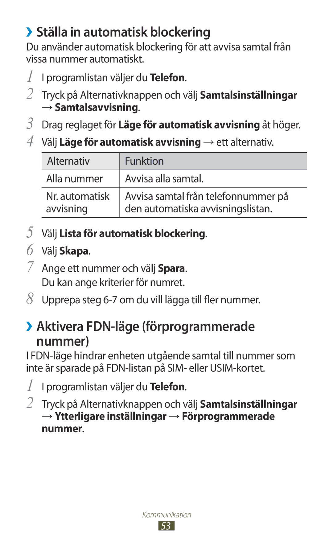 Samsung GT-I9300OKENEE ››Ställa in automatisk blockering, ››Aktivera FDN-läge förprogrammerade nummer, → Samtalsavvisning 