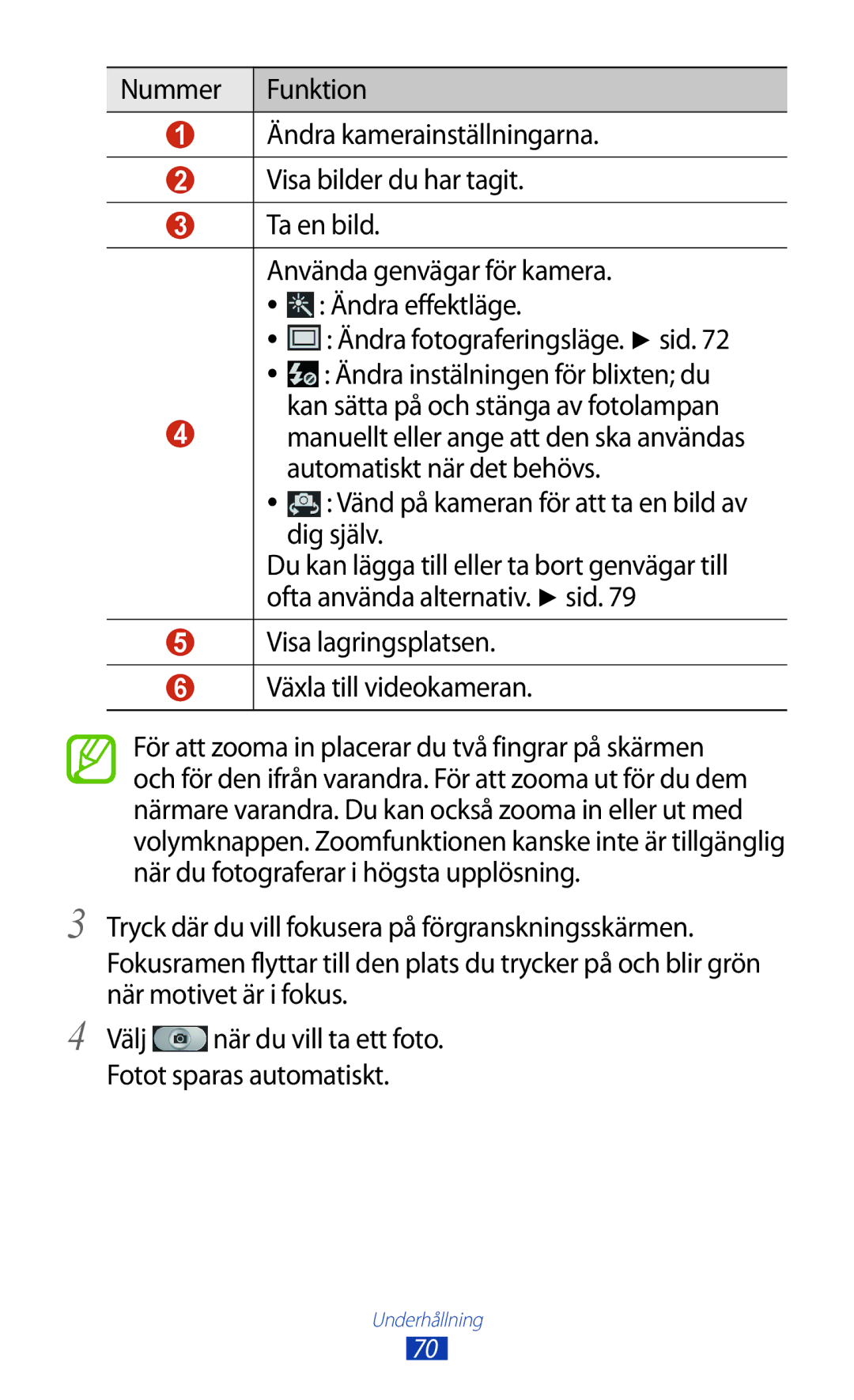 Samsung GT-I9300RWDHTD, GT-I9300RWDNEE manual Ändra fotograferingsläge. sid, Vänd på kameran för att ta en bild av dig själv 