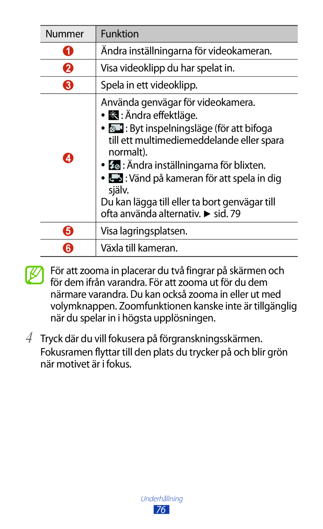 Samsung GT-I9300TADNEE Normalt, Ändra inställningarna för blixten, Själv, Du kan lägga till eller ta bort genvägar till 