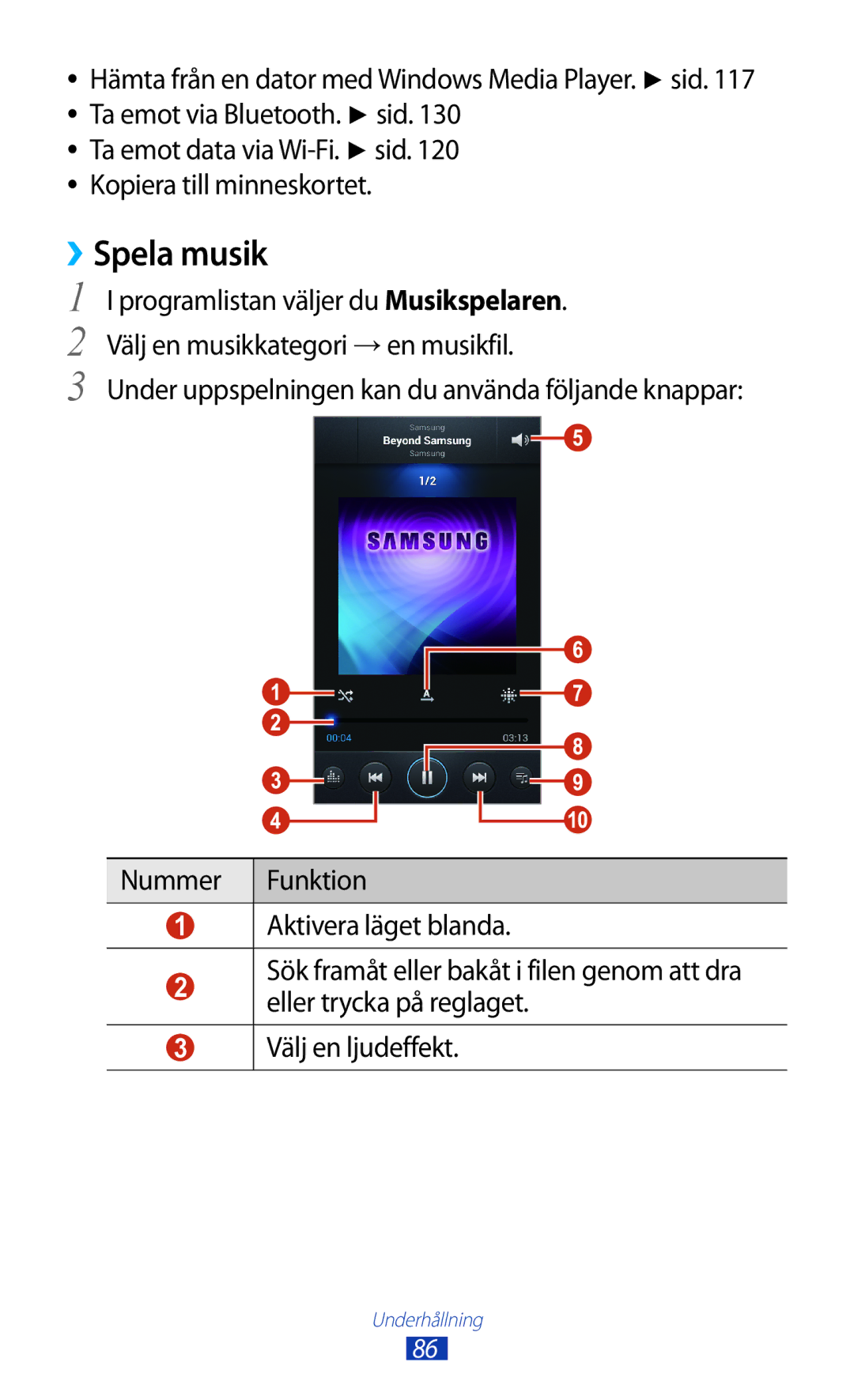 Samsung GT-I9300RWDHTD, GT-I9300RWDNEE, GT-I9300GRDNEE, GT-I9300GRENEE, GT-I9300ZNDNEE, GT-I9300MBDHTD manual ››Spela musik 