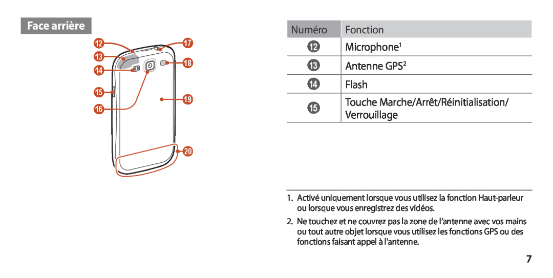 Samsung GT-I9300MBDXEF manual Face arrière, Numéro, Fonction, Microphone1, Antenne GPS2, Flash, Verrouillage, 1217 