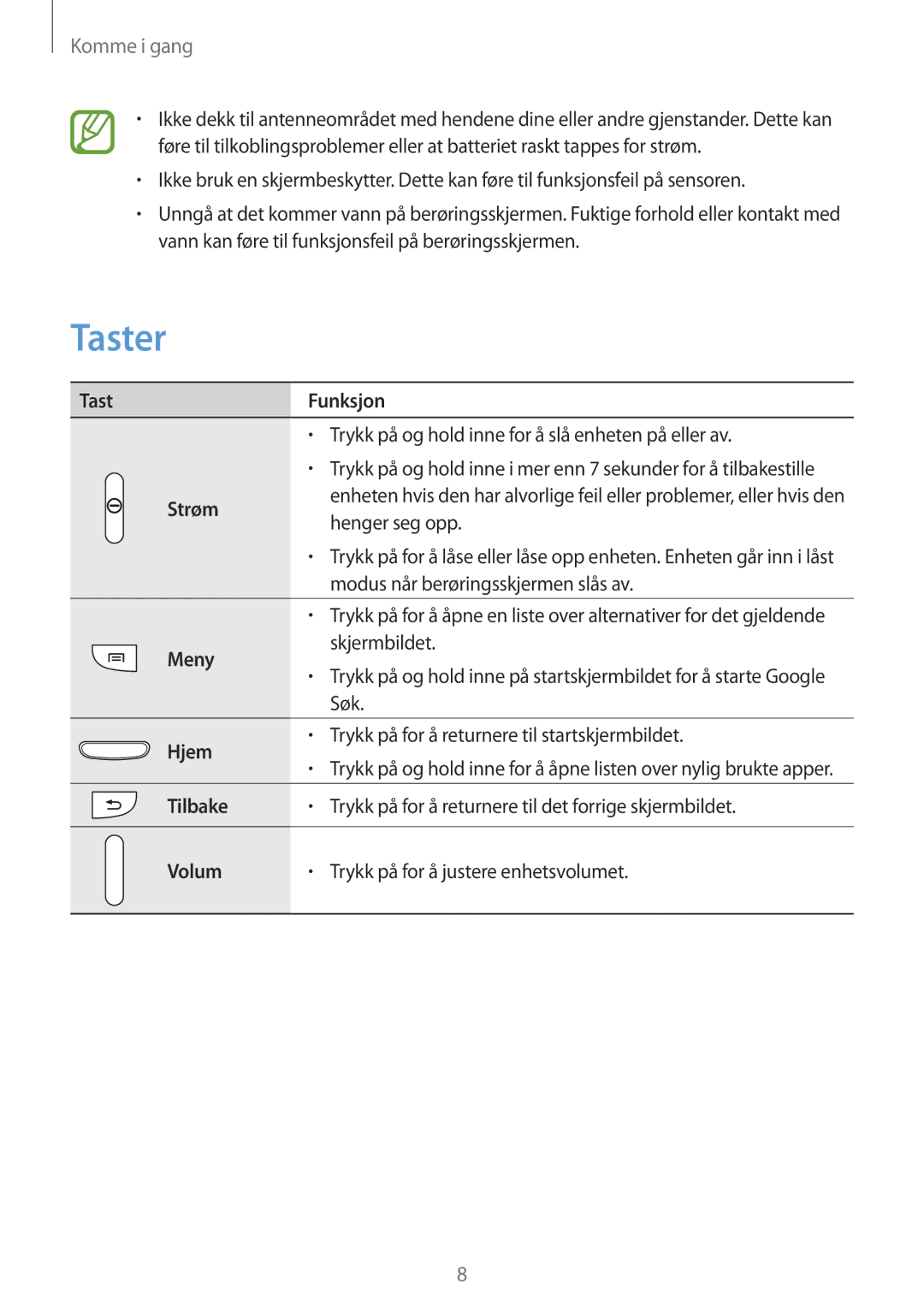 Samsung GT-I9301OKINEE, GT-I9301MBINEE, GT-I9301MBZNEE, GT-I9301RWZNEE, GT-I9301OKZNEE, GT-I9301RWINEE manual Taster 