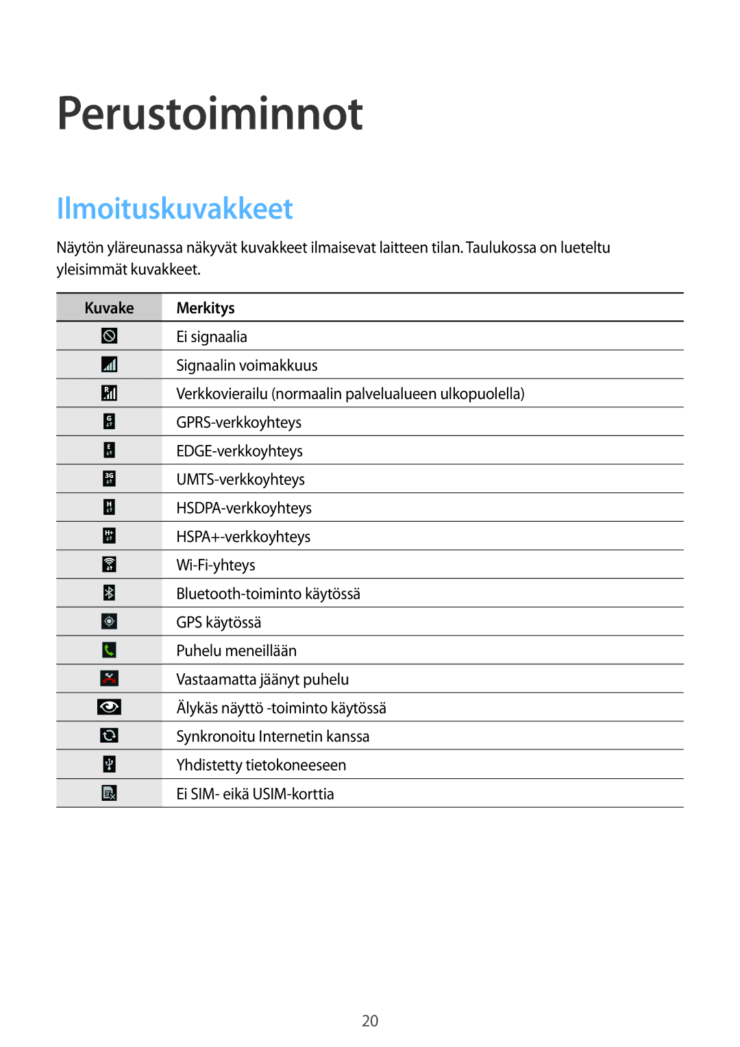 Samsung GT-I9301OKINEE, GT-I9301MBINEE, GT-I9301MBZNEE, GT-I9301RWZNEE Perustoiminnot, Ilmoituskuvakkeet, Kuvake Merkitys 