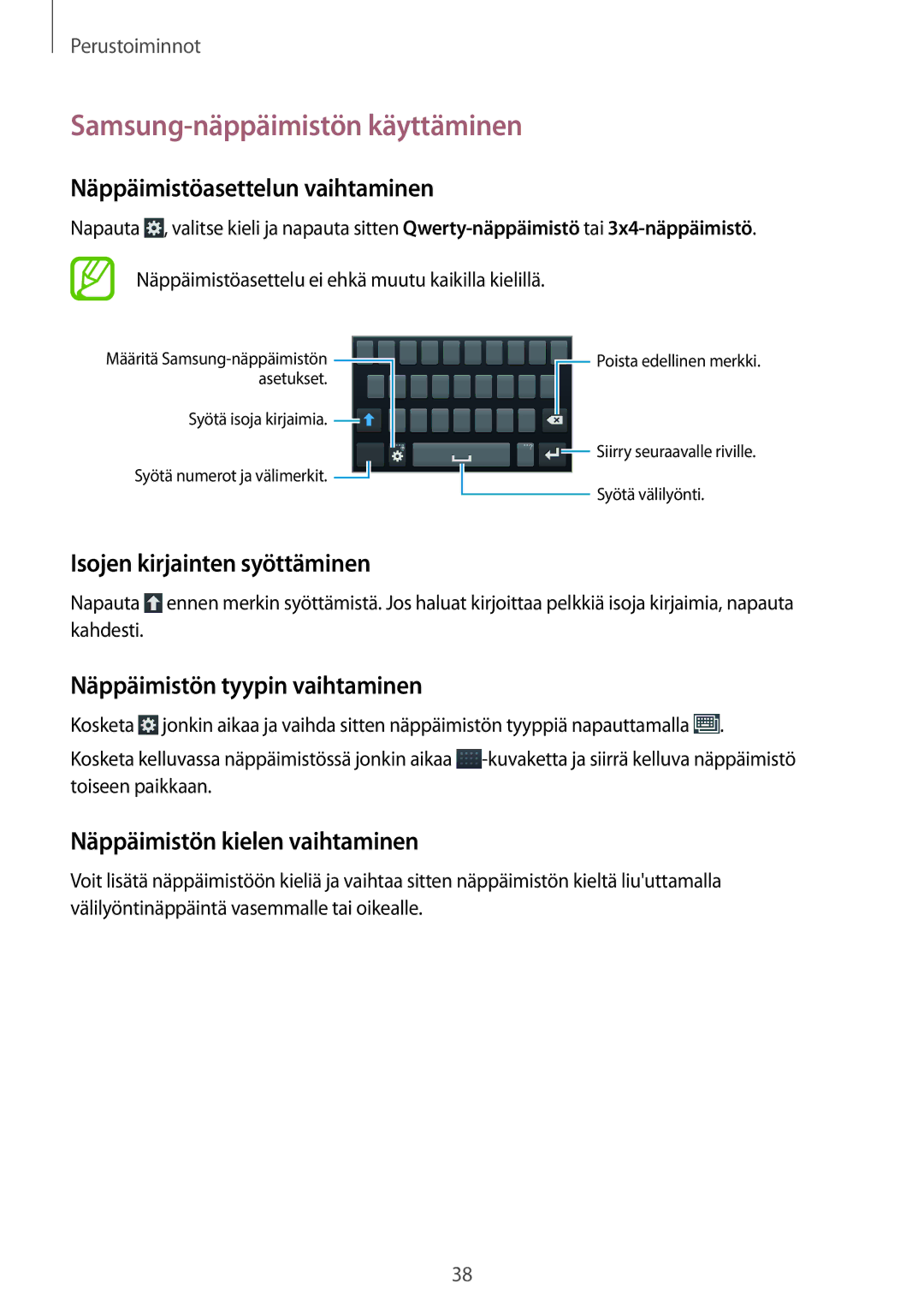 Samsung GT-I9301OKINEE Samsung-näppäimistön käyttäminen, Näppäimistöasettelun vaihtaminen, Isojen kirjainten syöttäminen 