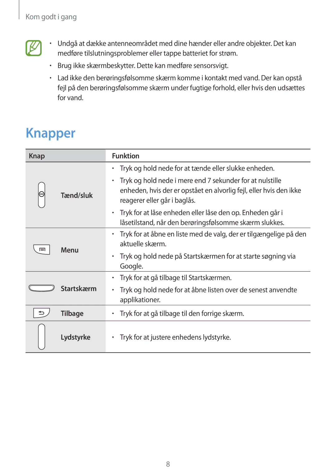 Samsung GT-I9301OKINEE, GT-I9301MBINEE, GT-I9301MBZNEE, GT-I9301RWZNEE, GT-I9301OKZNEE, GT-I9301RWINEE manual Knapper 