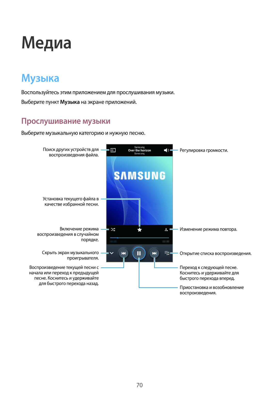 Samsung GT-I9301OKISER, GT-I9301MBISER manual Музыка, Прослушивание музыки, Выберите музыкальную категорию и нужную песню 