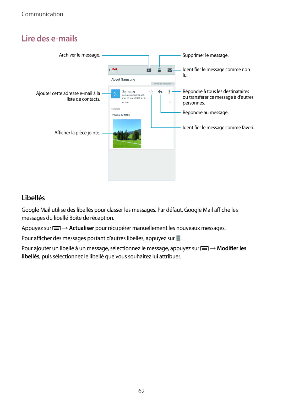 Samsung GT-I9301RWIXEF, GT-I9301MBIXEF, GT-I9301MBZXEF, GT-I9301RWZXEF manual Libellés 