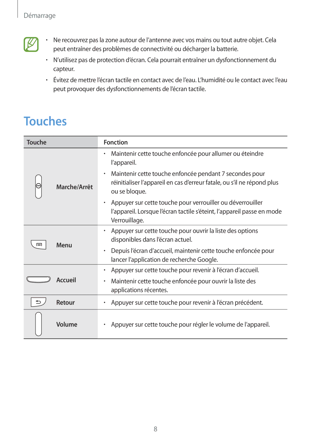 Samsung GT-I9301MBIXEF, GT-I9301MBZXEF, GT-I9301RWIXEF, GT-I9301RWZXEF manual Touches, Démarrage 