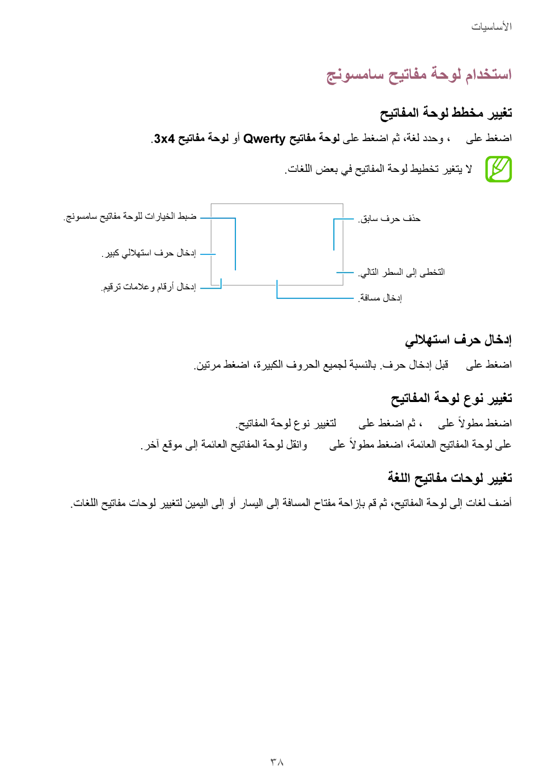 Samsung GT-I9301MBITUN جنوسماس حيتافم ةحول مادختسا, حيتافملا ةحول ططخم رييغت, يللاهتسا فرح لاخدإ, حيتافملا ةحول عون رييغت 