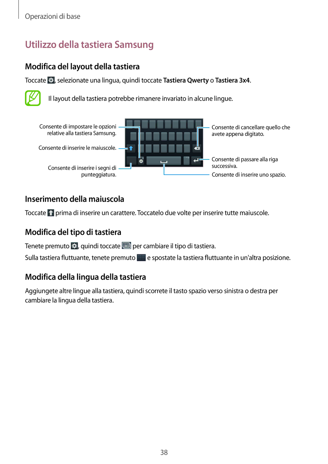 Samsung GT-I9301OKZROM Utilizzo della tastiera Samsung, Modifica del layout della tastiera, Inserimento della maiuscola 