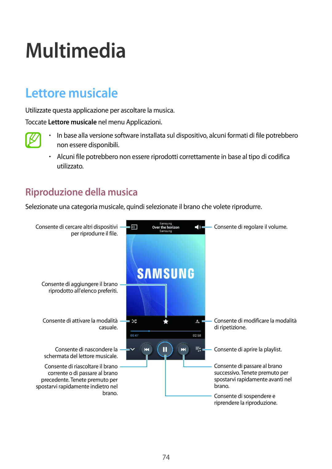 Samsung GT-I9301OKZXEO, GT-I9301MBZXEO, GT-I9301RWISEB manual Multimedia, Lettore musicale, Riproduzione della musica 