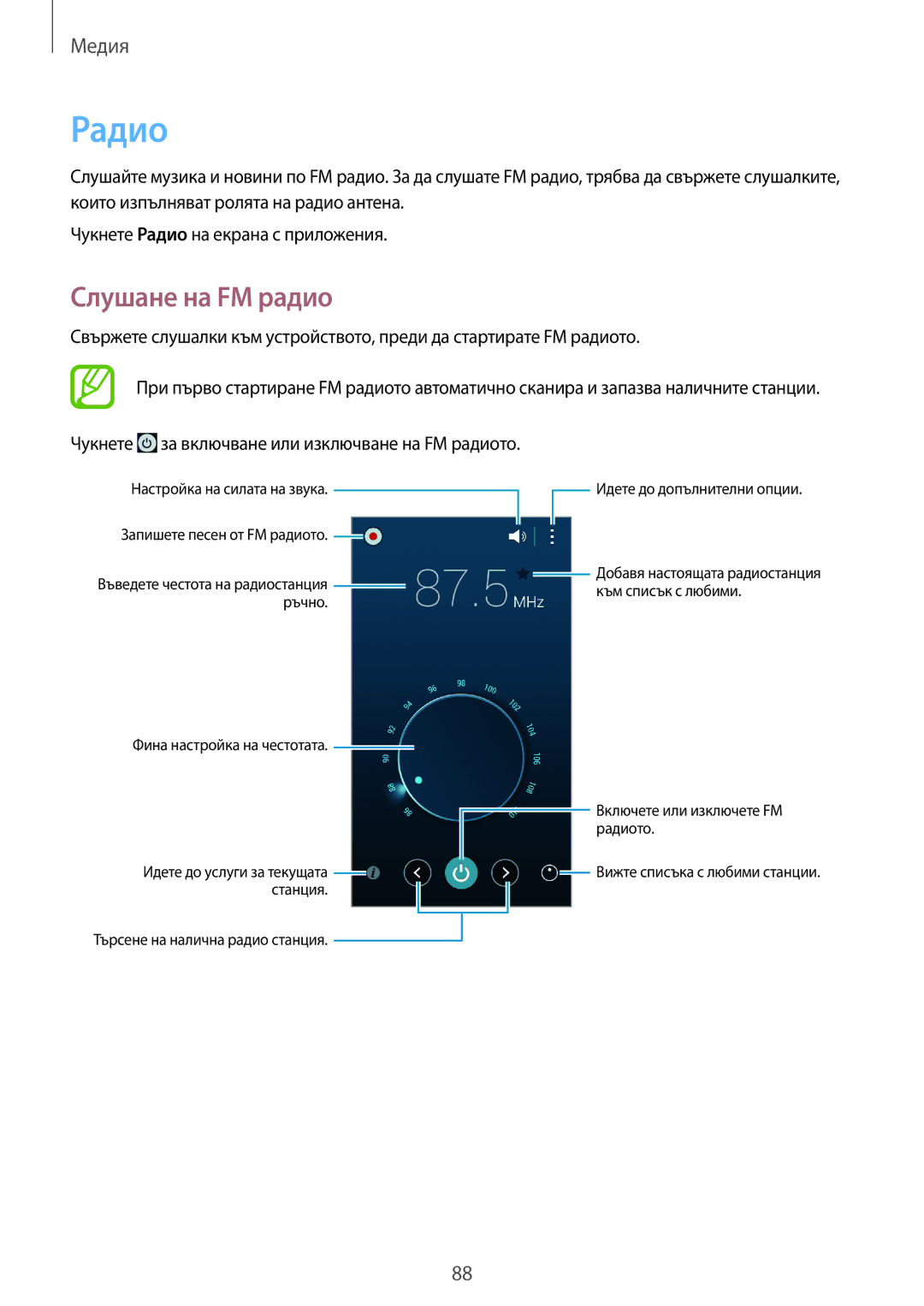 Samsung GT-I9301RWIVVT, GT-I9301RWIBGL, GT-I9301OKIVVT, GT2I9301OKIBGL, GT2I9301MBIBGL manual Радио, Слушане на FM радио 