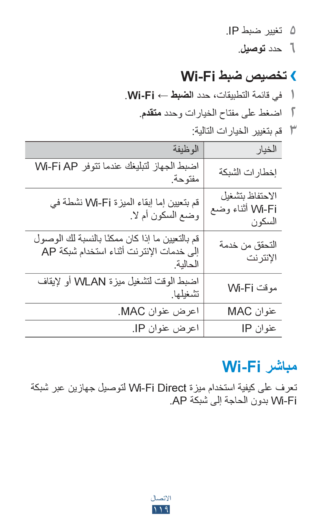 Samsung GT-I9305TADKSA, GT-I9305MBDKSS, GT-I9305RWDKSA, GT-I9305RWDKSS manual Wi-Fi رشابم, Wi-Fi طبض صيصخت››, ليصوت ددح6 