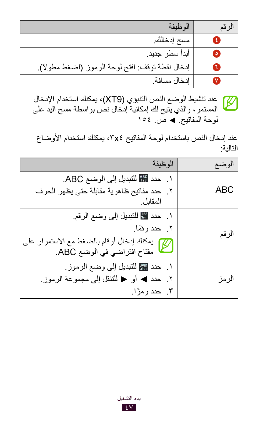 Samsung GT-I9305RWDKSS, GT-I9305MBDKSS ةفيظولا عضولا Abc عضولا ىلإ ليدبتلل ددح, فرحلا رهظي ىتح ةلباقم ةيرهاظ حيتافم ددح 