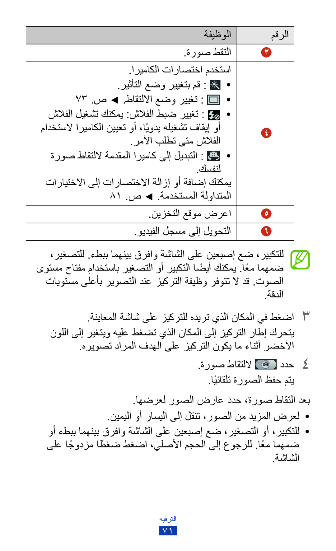 Samsung GT-I9305RWDKSA, GT-I9305MBDKSS, GT-I9305RWDKSS, GT-I9305TADKSS, GT-I9305TADKSA manual ةفيظولا مقرلا, ةقدلا 