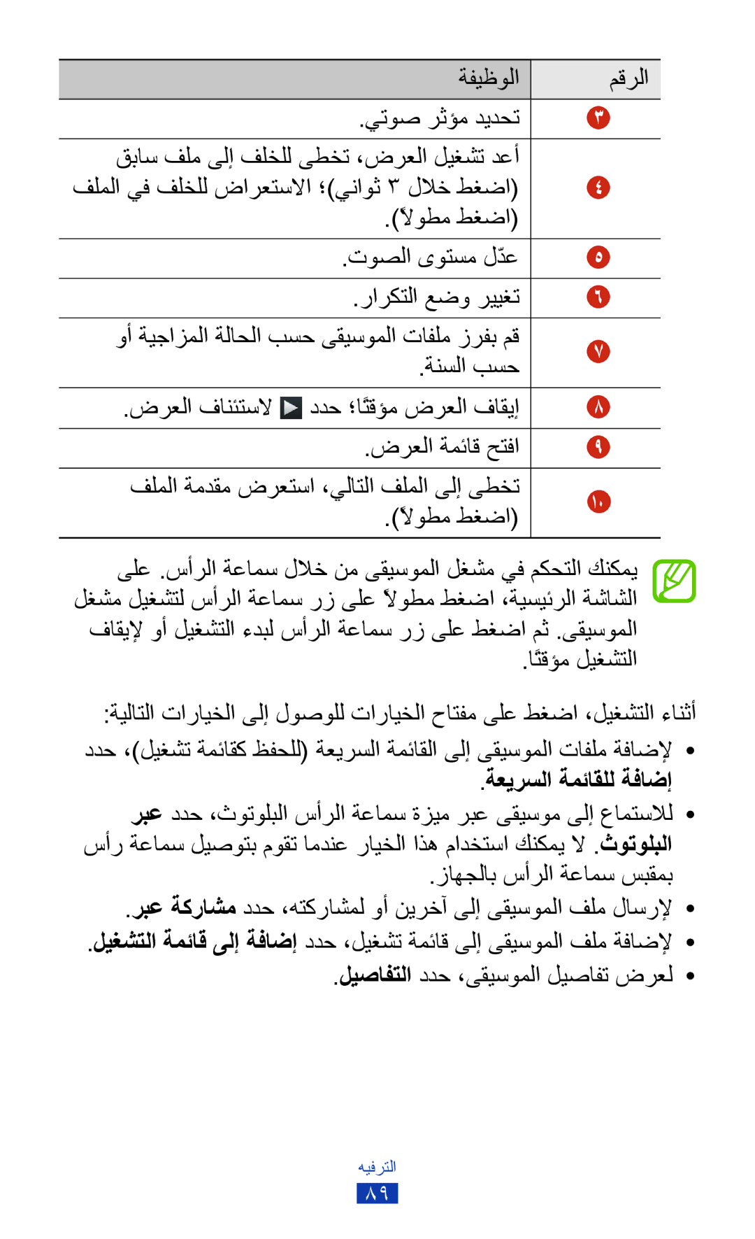 Samsung GT-I9305TADKSA, GT-I9305MBDKSS, GT-I9305RWDKSA, GT-I9305RWDKSS, GT-I9305TADKSS manual ةعيرسلا ةمئاقلل ةفاضإ 