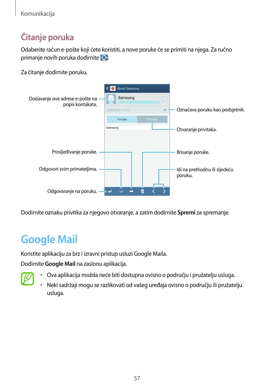 Samsung GT-I9305MBDVIP, GT-I9305OKASWC, GT-I9305OKDCRO manual Google Mail, Čitanje poruka 