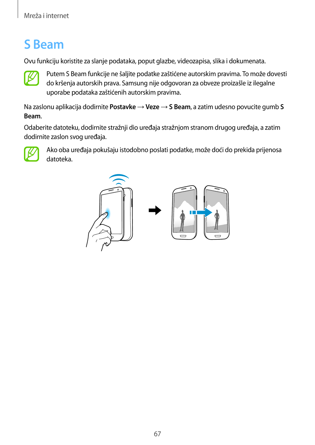 Samsung GT-I9305OKASWC, GT-I9305MBDVIP, GT-I9305OKDCRO manual Beam 