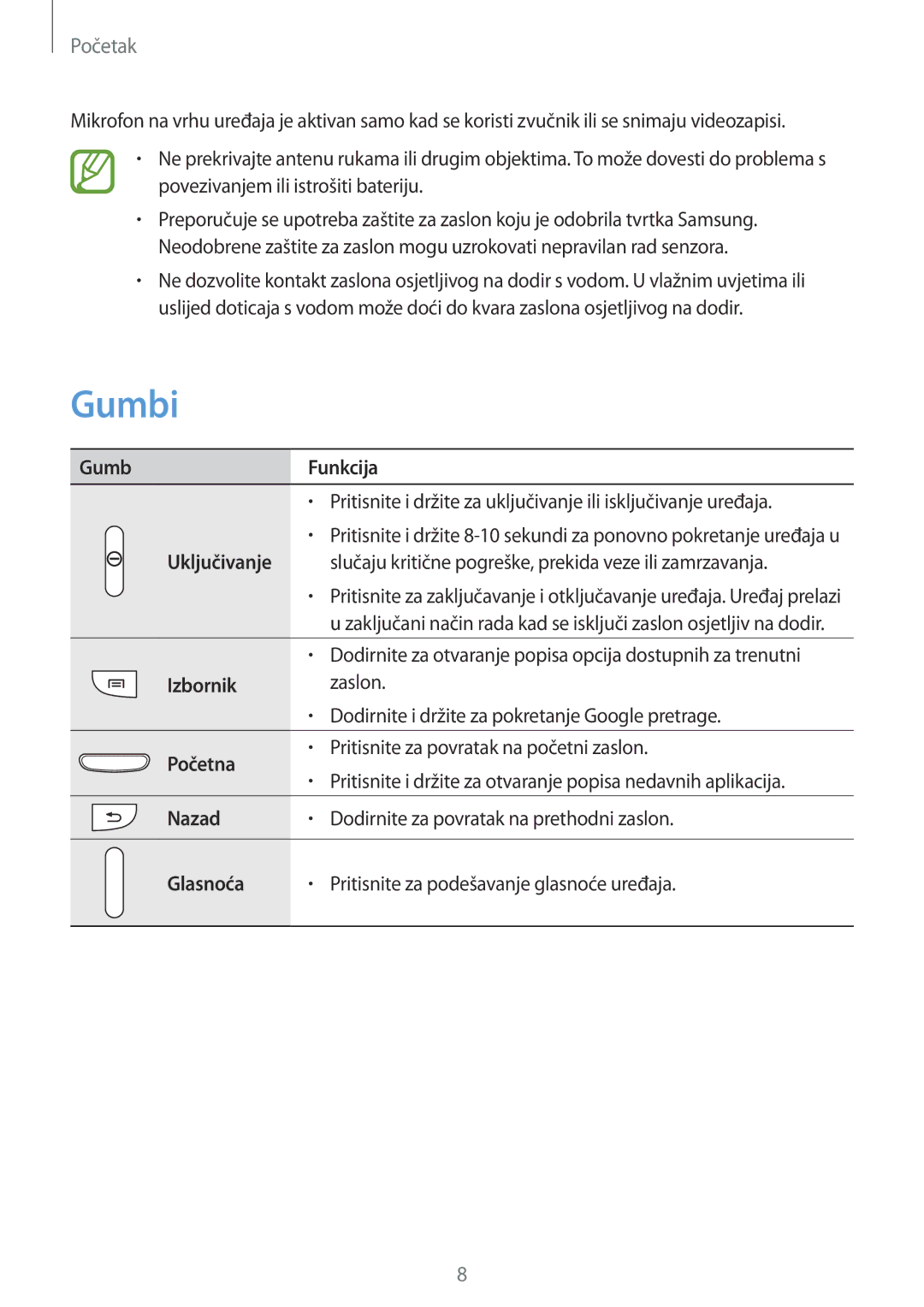 Samsung GT-I9305OKDCRO, GT-I9305MBDVIP, GT-I9305OKASWC manual Gumbi 