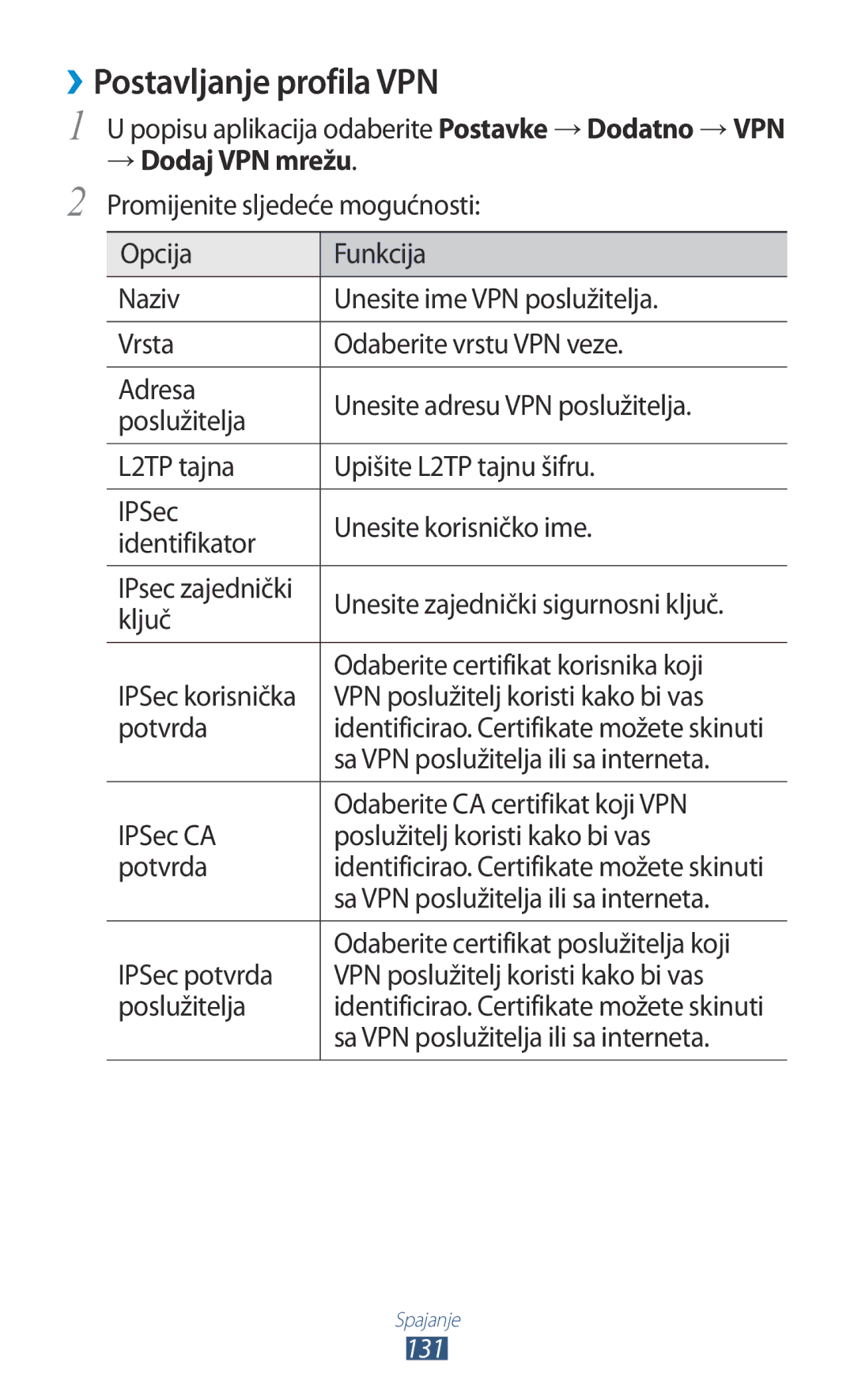 Samsung GT-I9305OKDCRO, GT-I9305MBDVIP, GT-I9305OKASWC manual ››Postavljanje profila VPN 