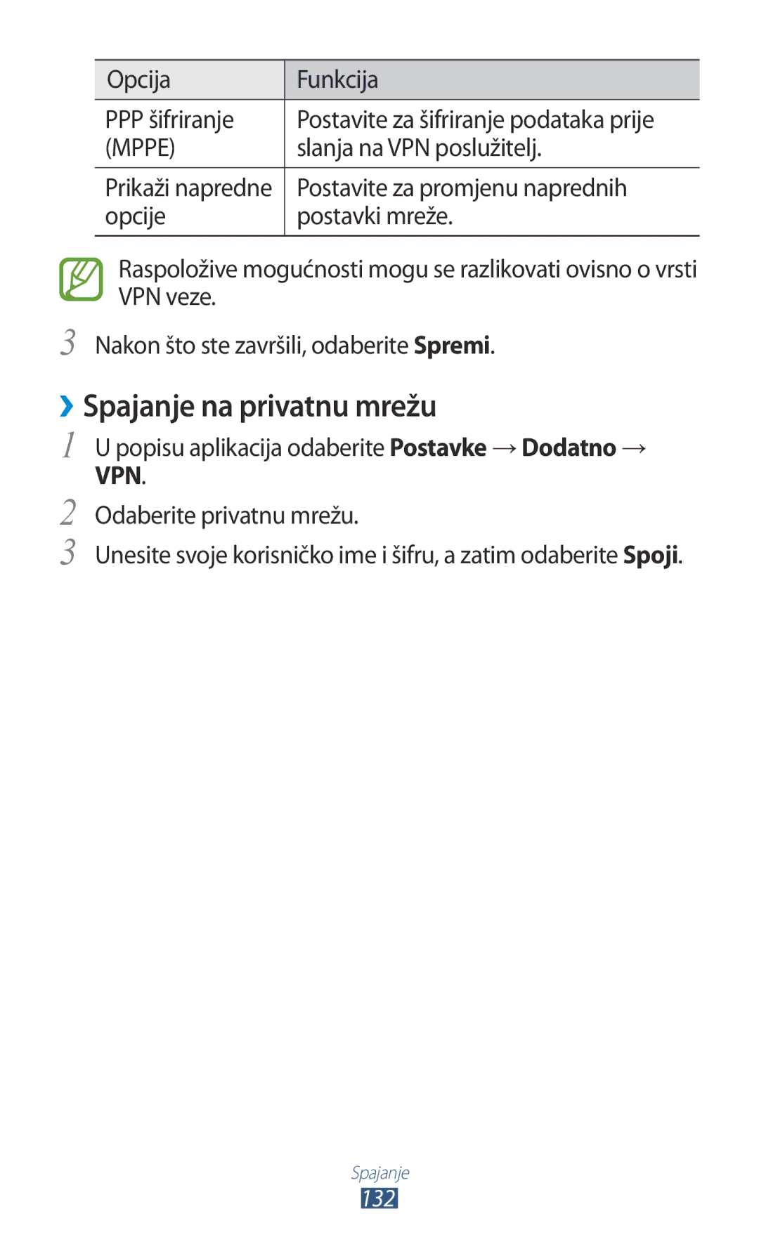 Samsung GT-I9305MBDVIP, GT-I9305OKASWC, GT-I9305OKDCRO manual ››Spajanje na privatnu mrežu 