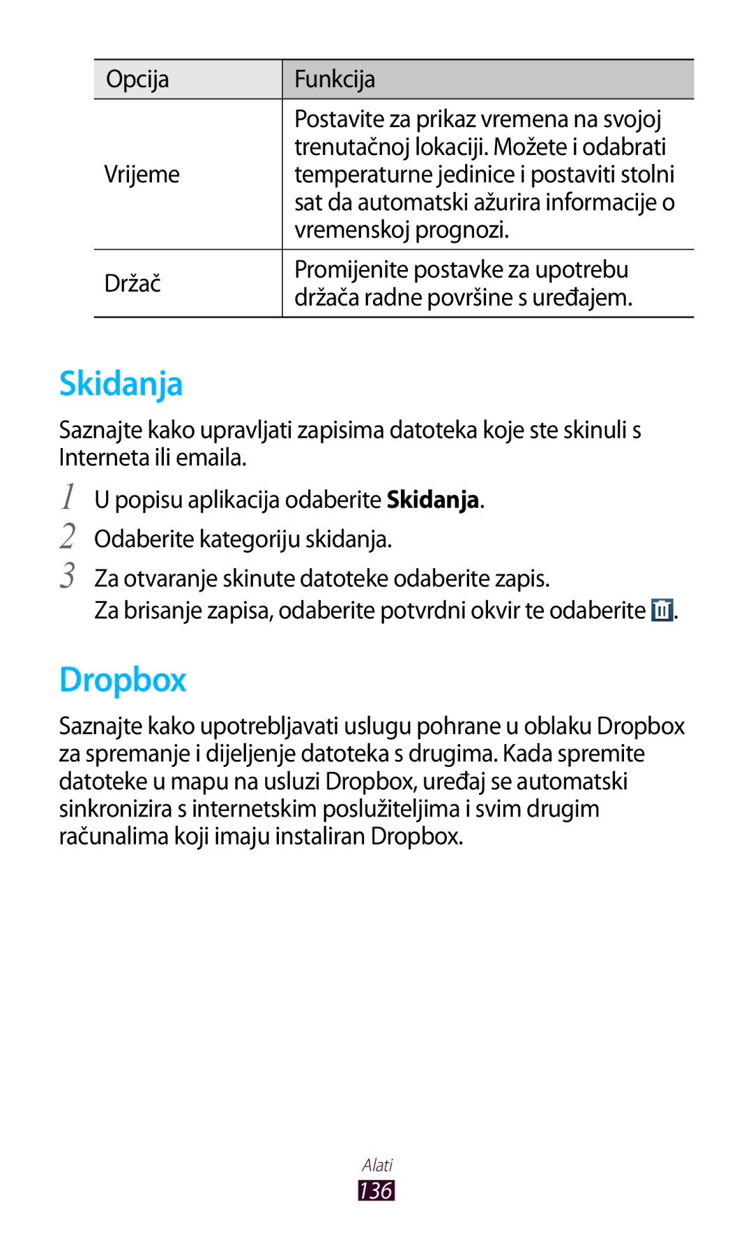 Samsung GT-I9305OKASWC, GT-I9305MBDVIP, GT-I9305OKDCRO manual Skidanja, Dropbox, Vrijeme, Vremenskoj prognozi 