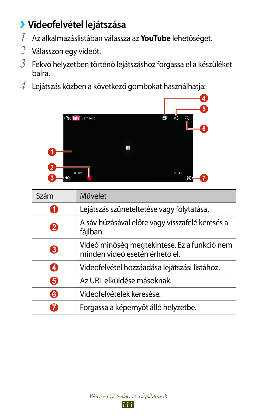 Samsung GT-I9305MBDPRT, GT-I9305MBDXEO, GT-I9305RWDPRT, GT-I9305RWDDBT, GT-I9305OKDDBT manual ››Videofelvétel lejátszása, 111 