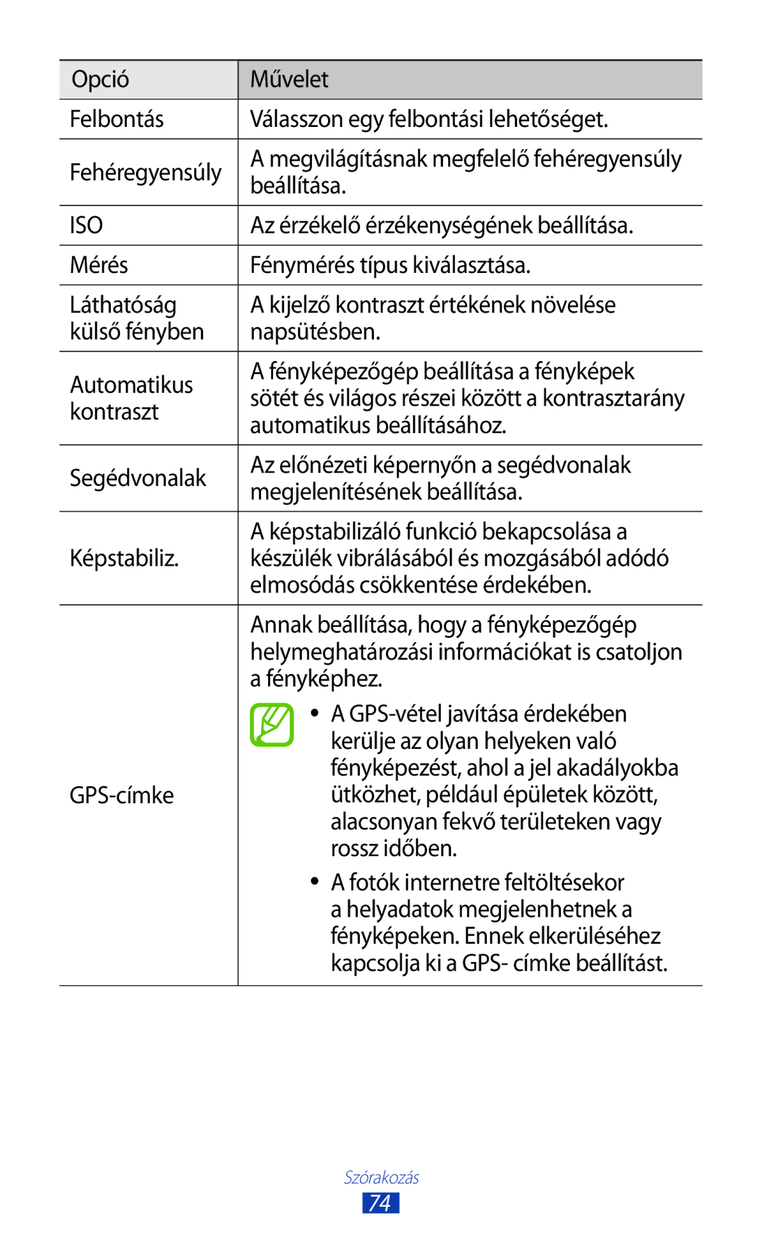 Samsung GT-I9305RWDXEO manual Az érzékelő érzékenységének beállítása, Kontraszt, Automatikus beállításához, Fényképhez 