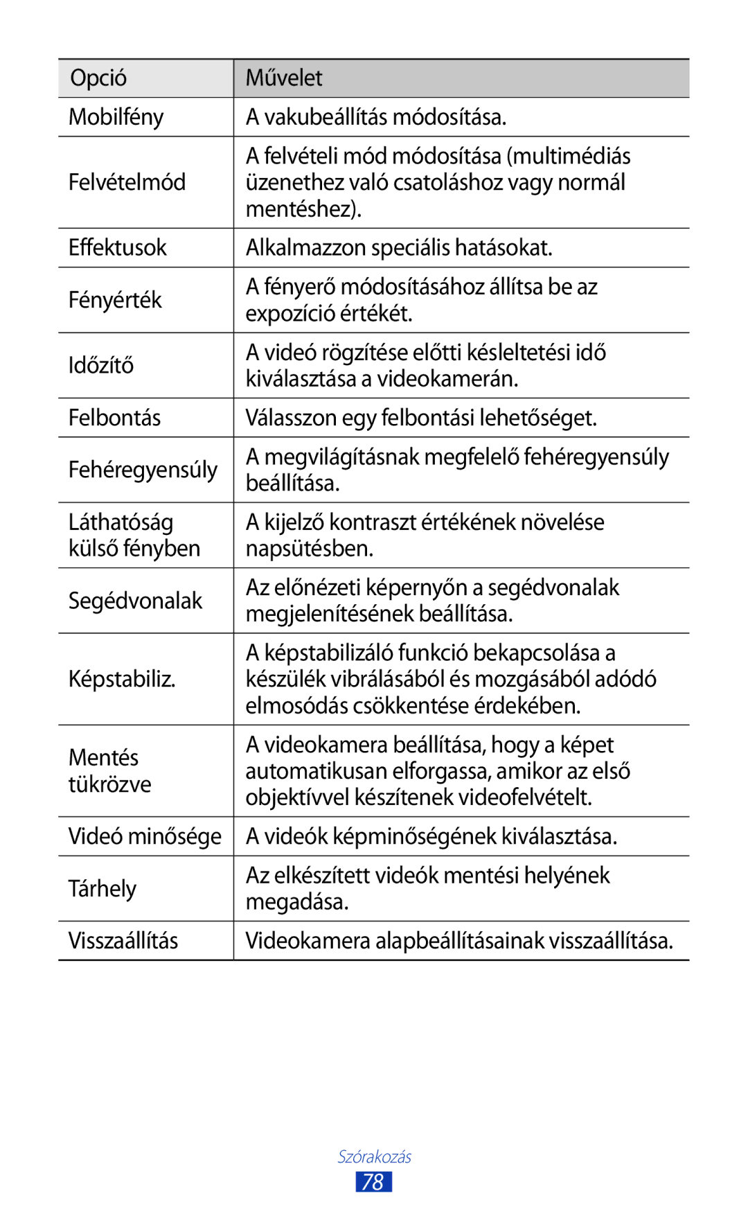 Samsung GT-I9305RWDCOA, GT-I9305MBDXEO, GT-I9305MBDPRT, GT-I9305RWDPRT manual Beállítása, Videók képminőségének kiválasztása 