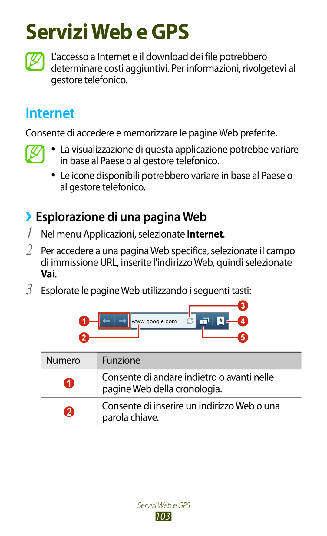 Samsung GT-I9305OKDOMN, GT-I9305MBDXEO, GT-I9305OKDTIM, GT-I9305RWDXEO manual Internet, ››Esplorazione di una pagina Web, 103 