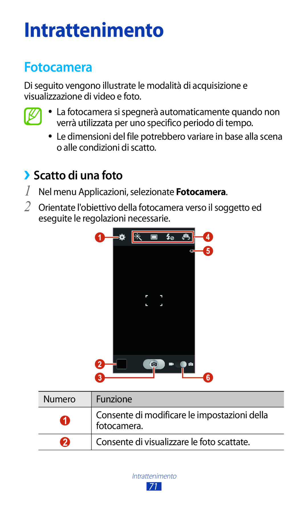 Samsung GT-I9305OKDTIM, GT-I9305MBDXEO, GT-I9305RWDXEO, GT-I9305RWDOMN, GT-I9305TADEVR manual Fotocamera, ››Scatto di una foto 