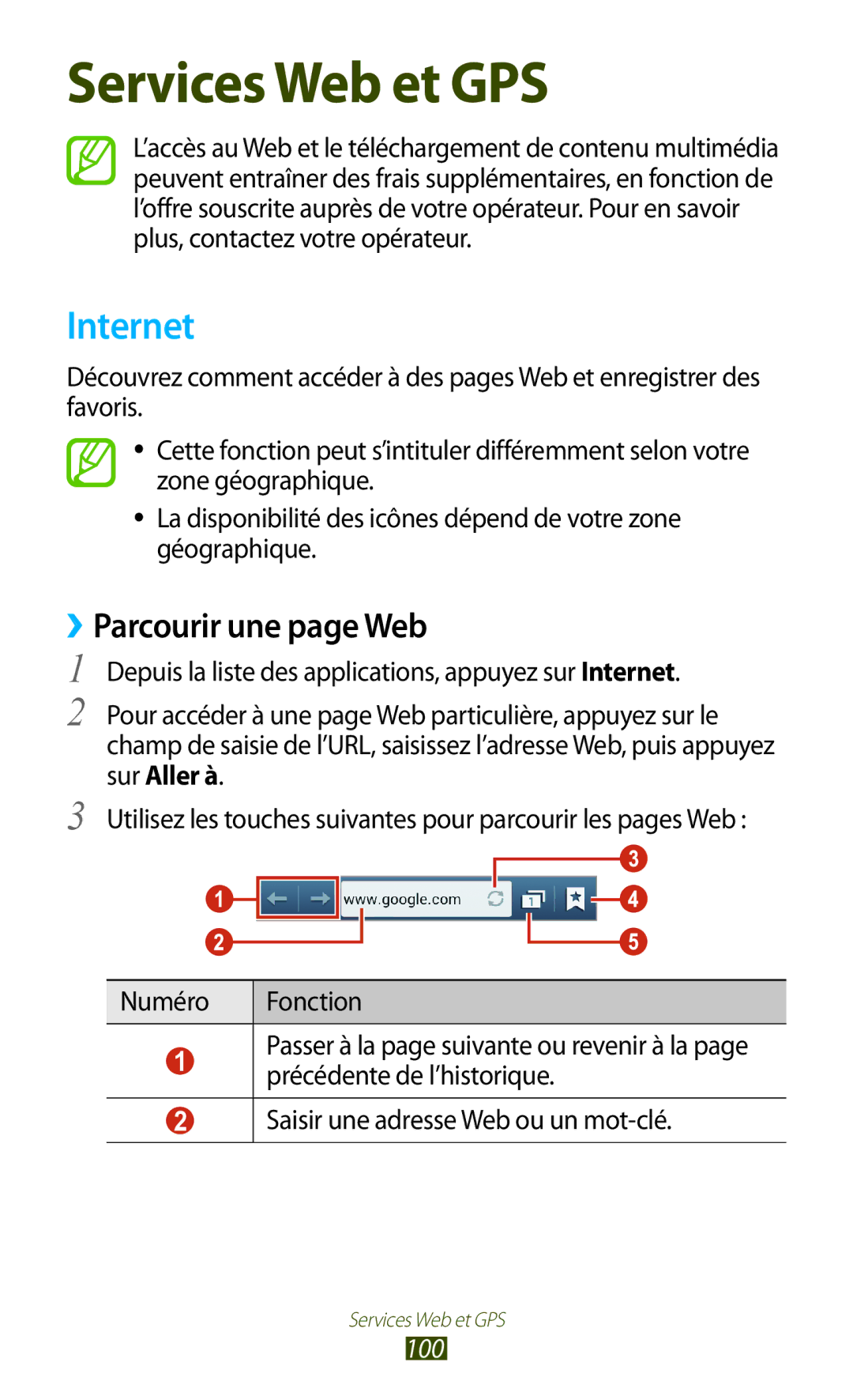Samsung GT-I9305OKDFTM, GT-I9305TADFTM, GT-I9305RWDSFR, GT-I9305OKASFR manual Internet, ››Parcourir une page Web, 100 