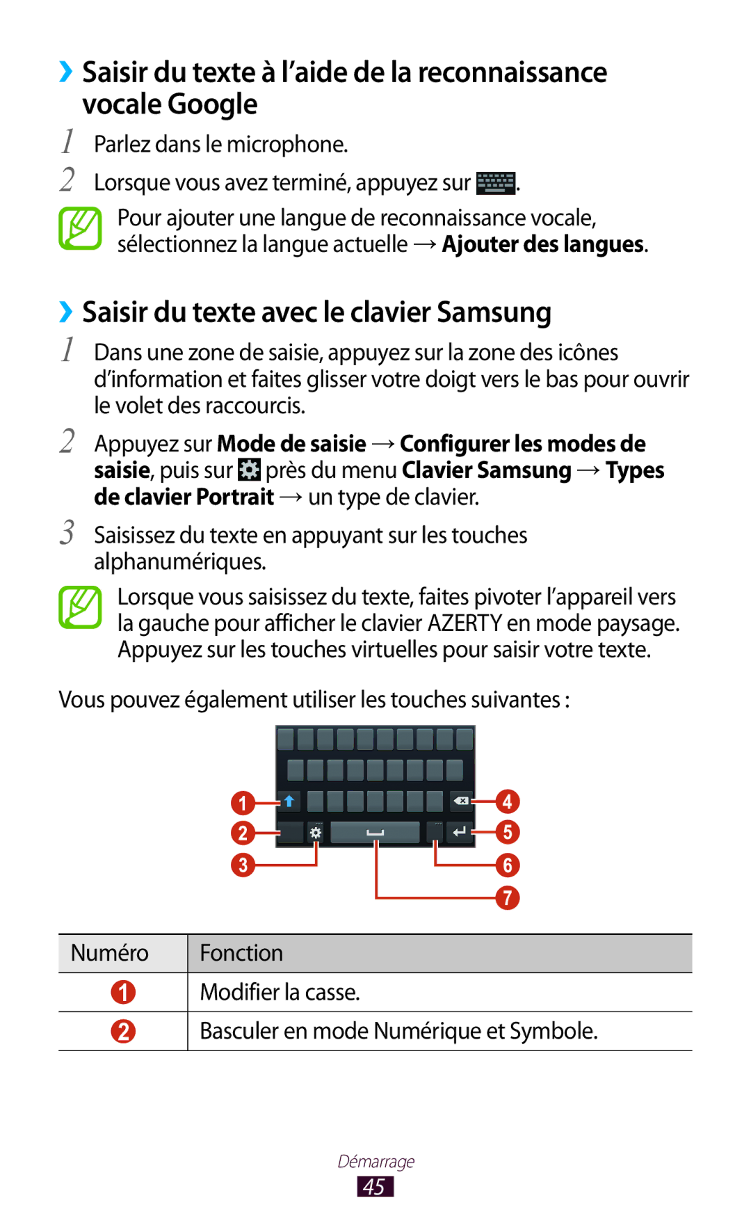 Samsung GT-I9305OKDXEF, GT-I9305OKDFTM, GT-I9305TADFTM, GT-I9305RWDSFR manual ››Saisir du texte avec le clavier Samsung 