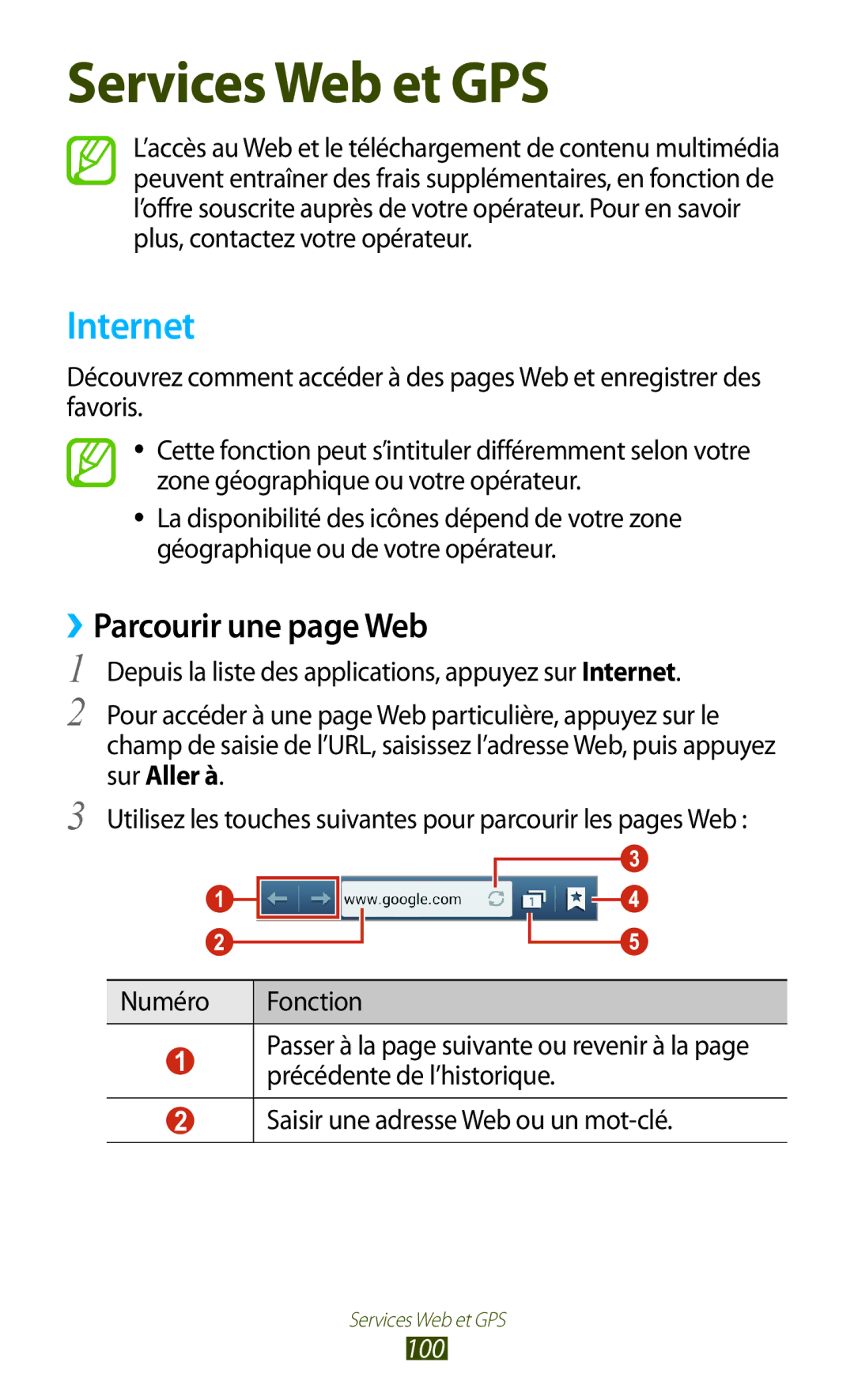 Samsung GT-I9305OKDFTM, GT-I9305TADFTM, GT-I9305RWDSFR, GT-I9305OKASFR manual Internet, ››Parcourir une page Web, 100 