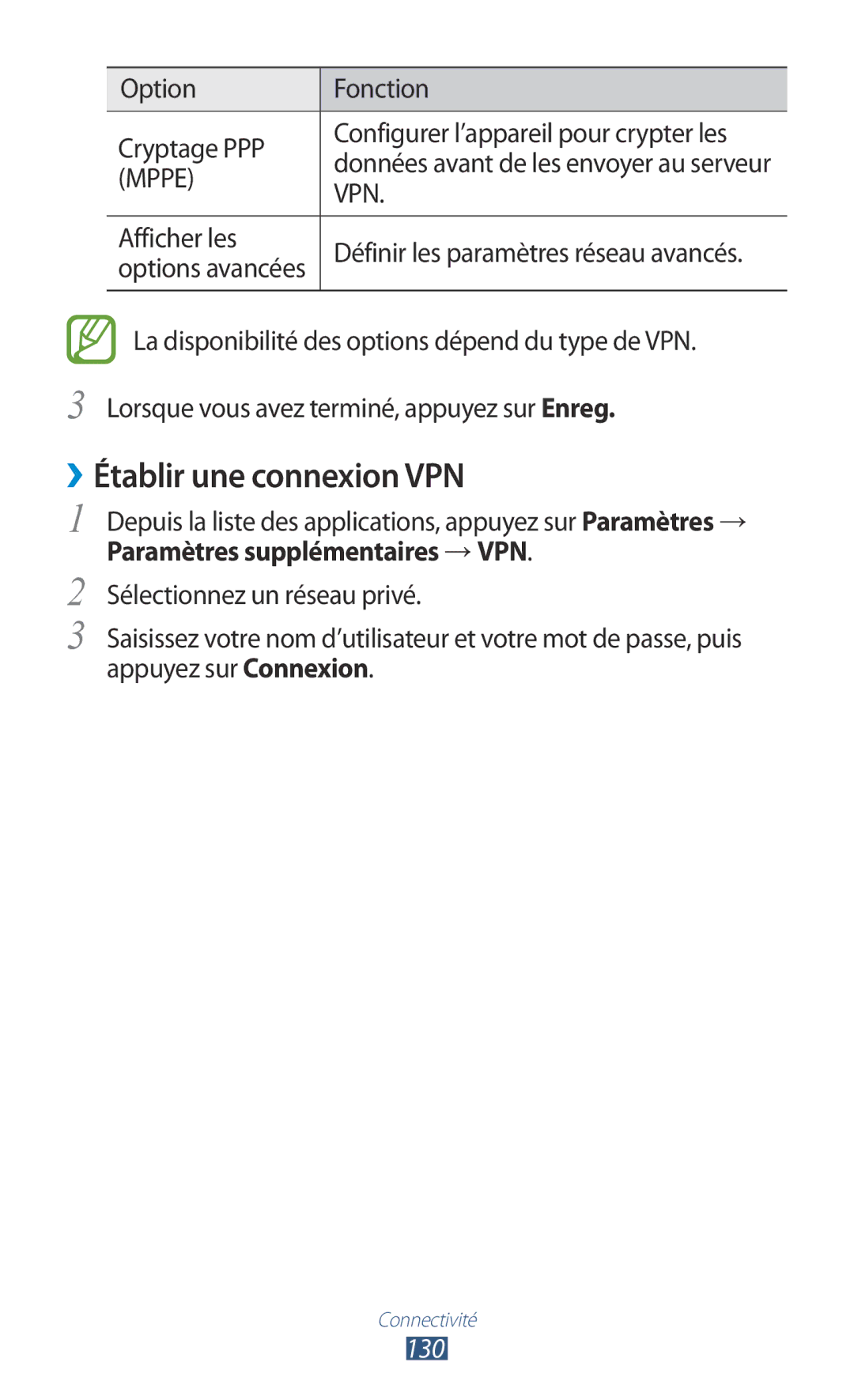 Samsung GT-I9305OKDFTM, GT-I9305TADFTM ››Établir une connexion VPN, Afficher les, Paramètres supplémentaires → VPN, 130 